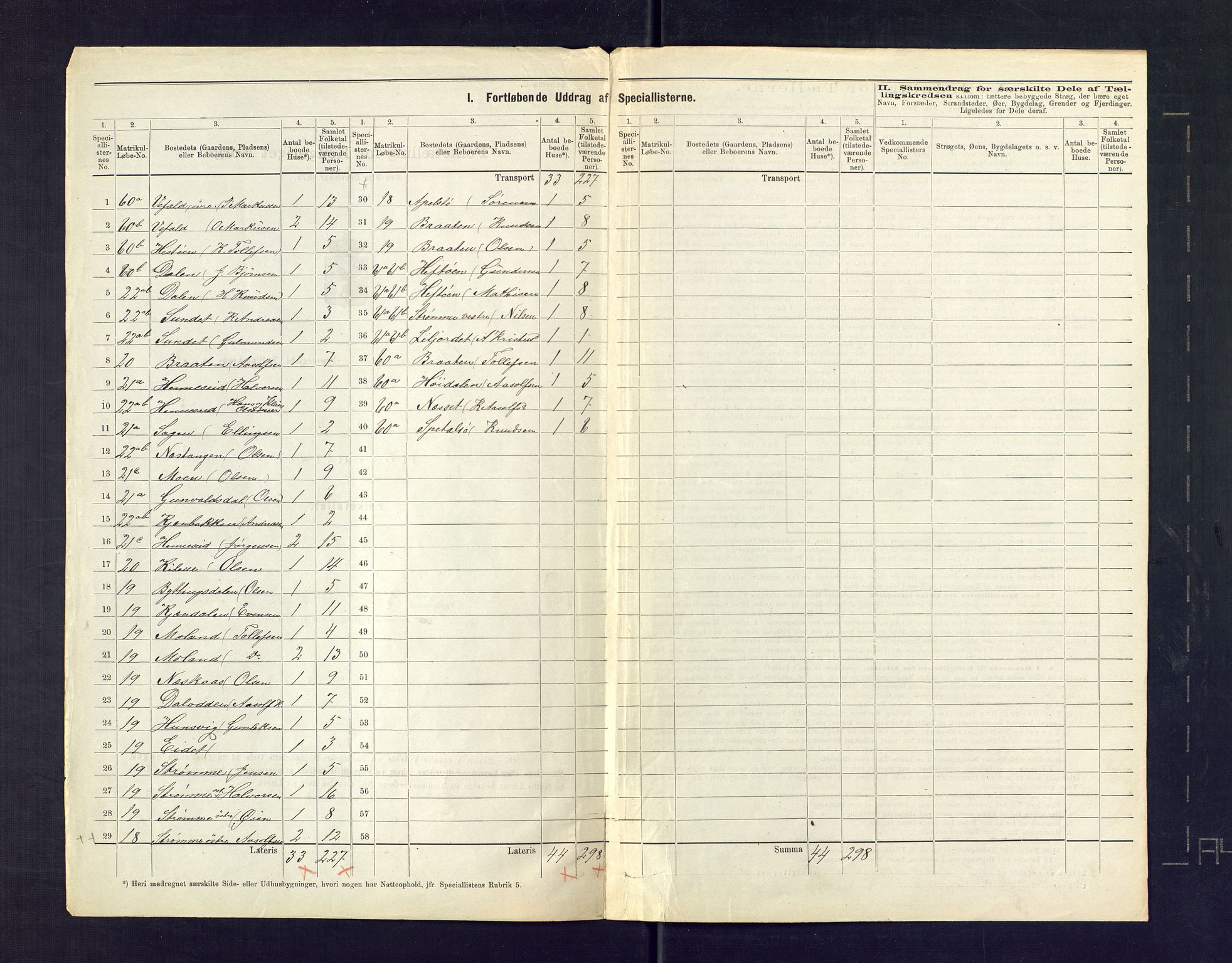 SAKO, 1875 census for 0817P Drangedal, 1875, p. 11