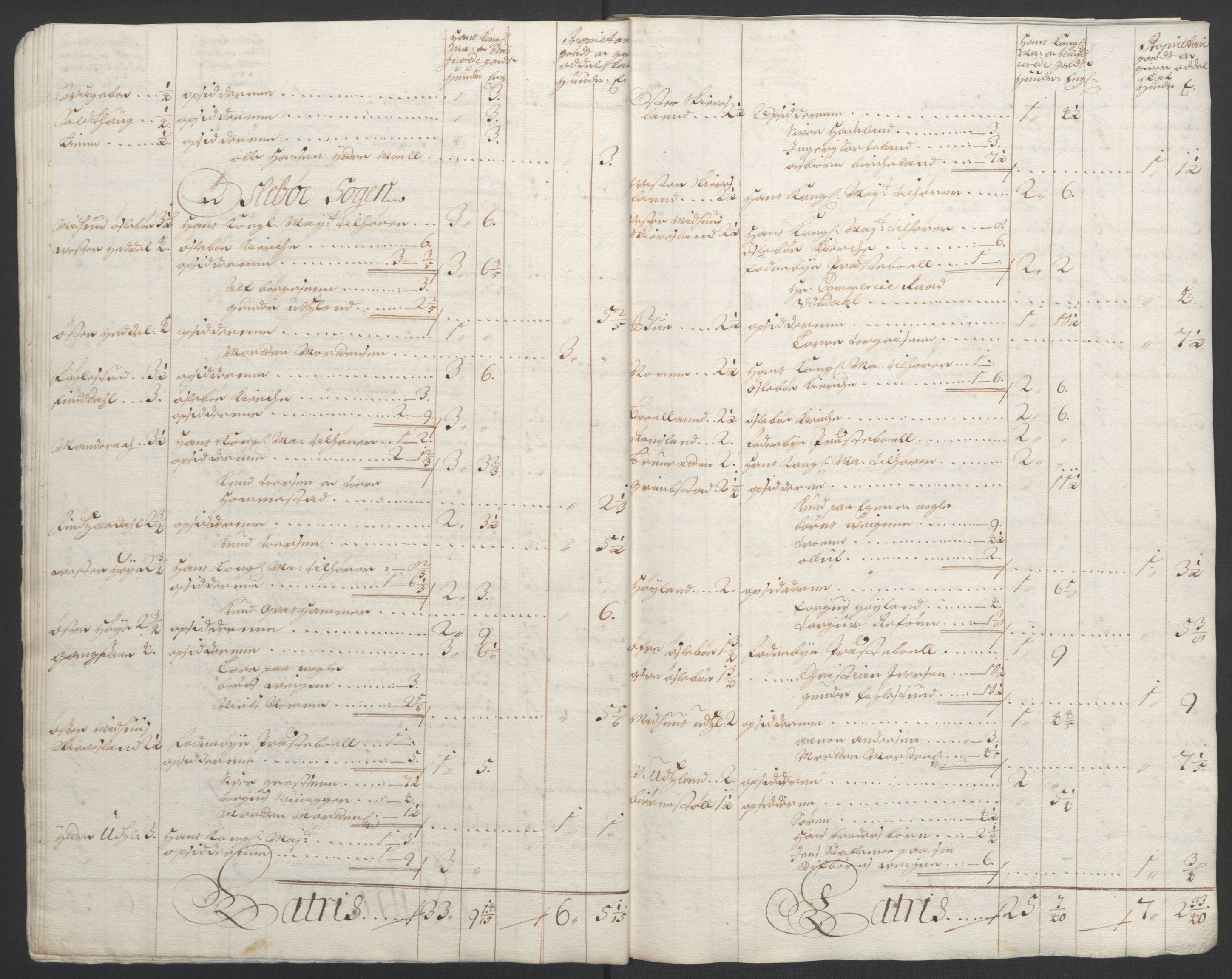 Rentekammeret inntil 1814, Reviderte regnskaper, Fogderegnskap, AV/RA-EA-4092/R43/L2545: Fogderegnskap Lista og Mandal, 1694-1695, p. 317