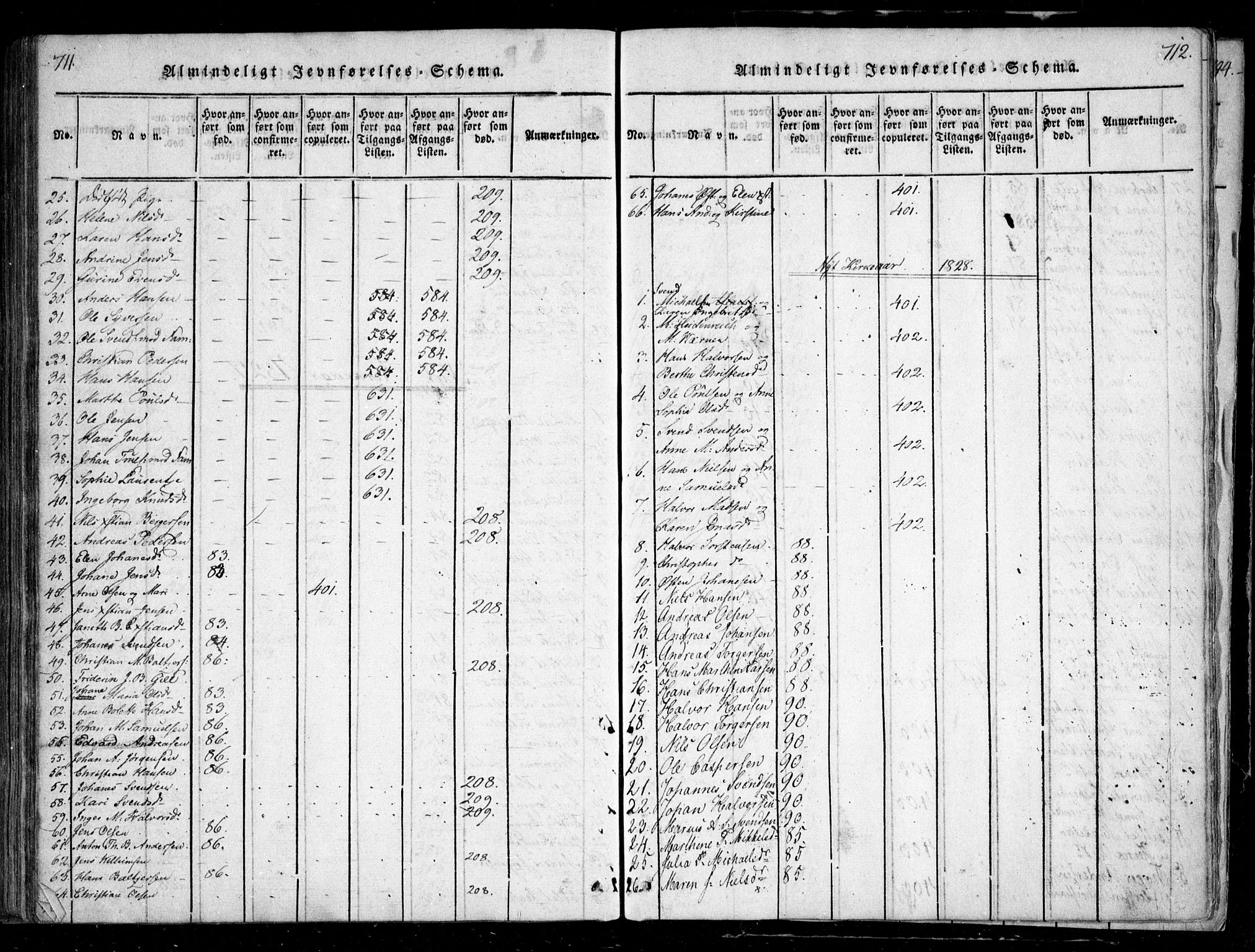 Nesodden prestekontor Kirkebøker, SAO/A-10013/F/Fa/L0006: Parish register (official) no. I 6, 1814-1847, p. 711-712