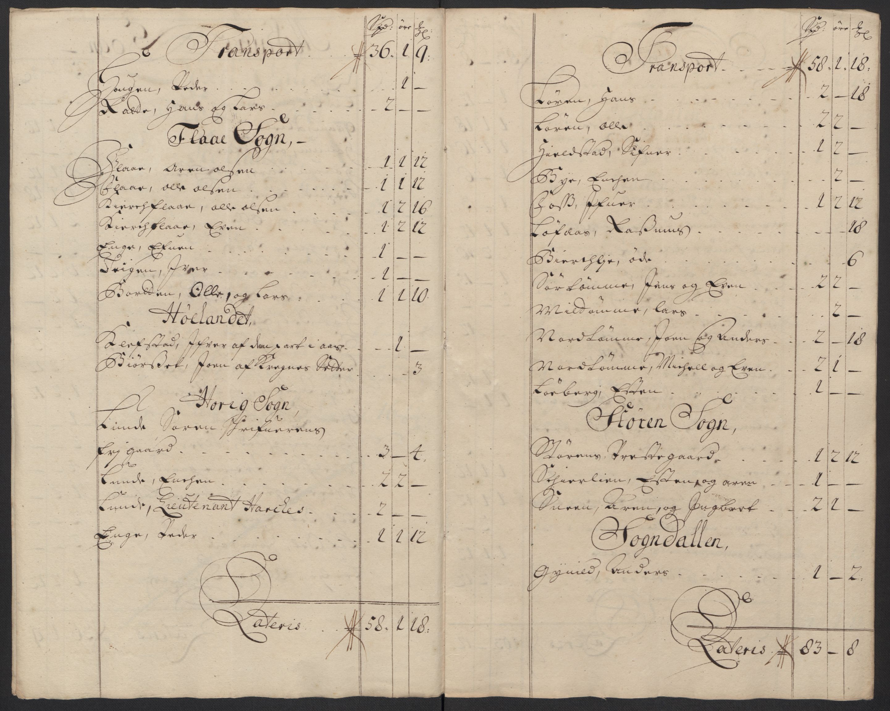Rentekammeret inntil 1814, Reviderte regnskaper, Fogderegnskap, RA/EA-4092/R60/L3958: Fogderegnskap Orkdal og Gauldal, 1708, p. 293