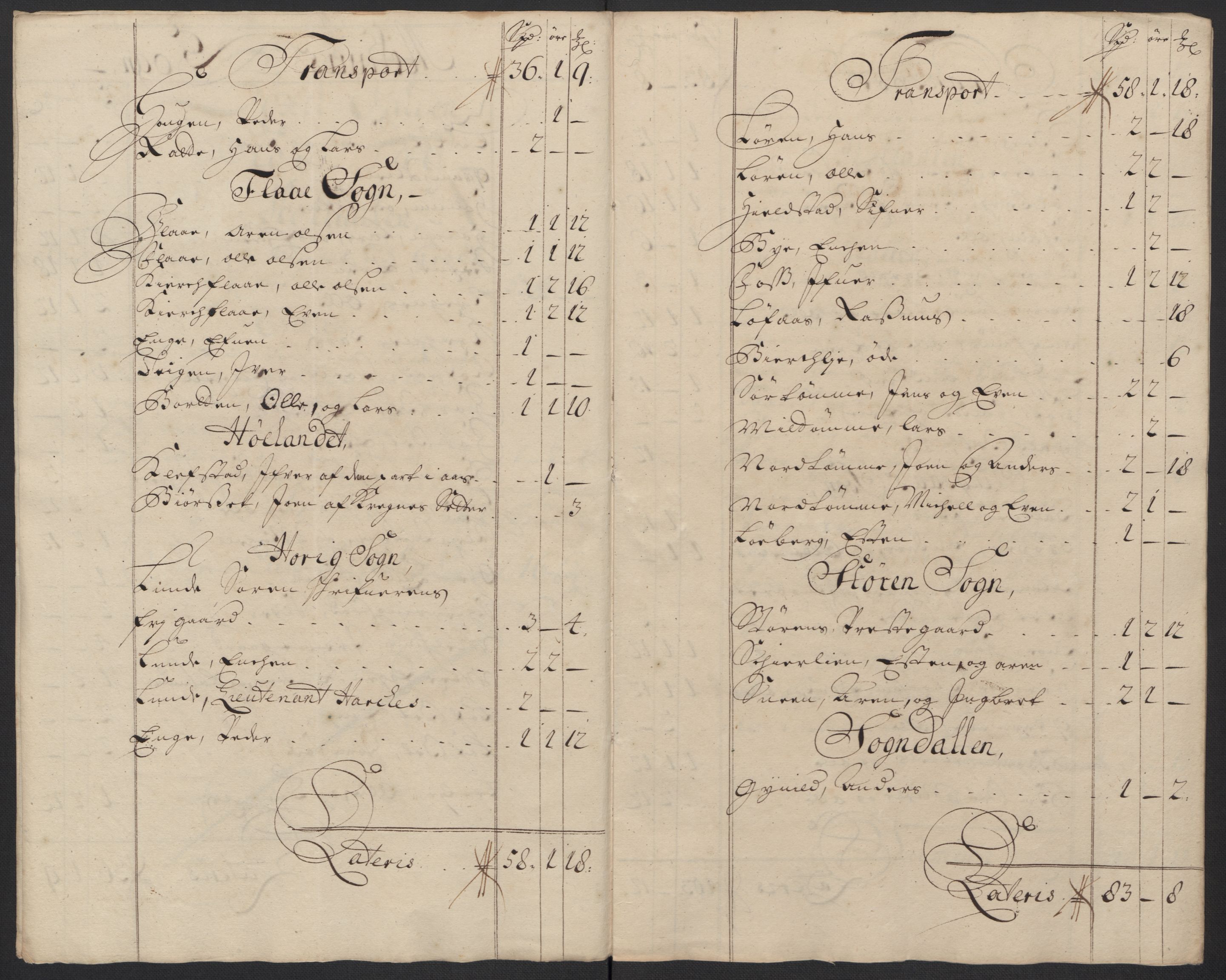 Rentekammeret inntil 1814, Reviderte regnskaper, Fogderegnskap, AV/RA-EA-4092/R60/L3958: Fogderegnskap Orkdal og Gauldal, 1708, p. 293