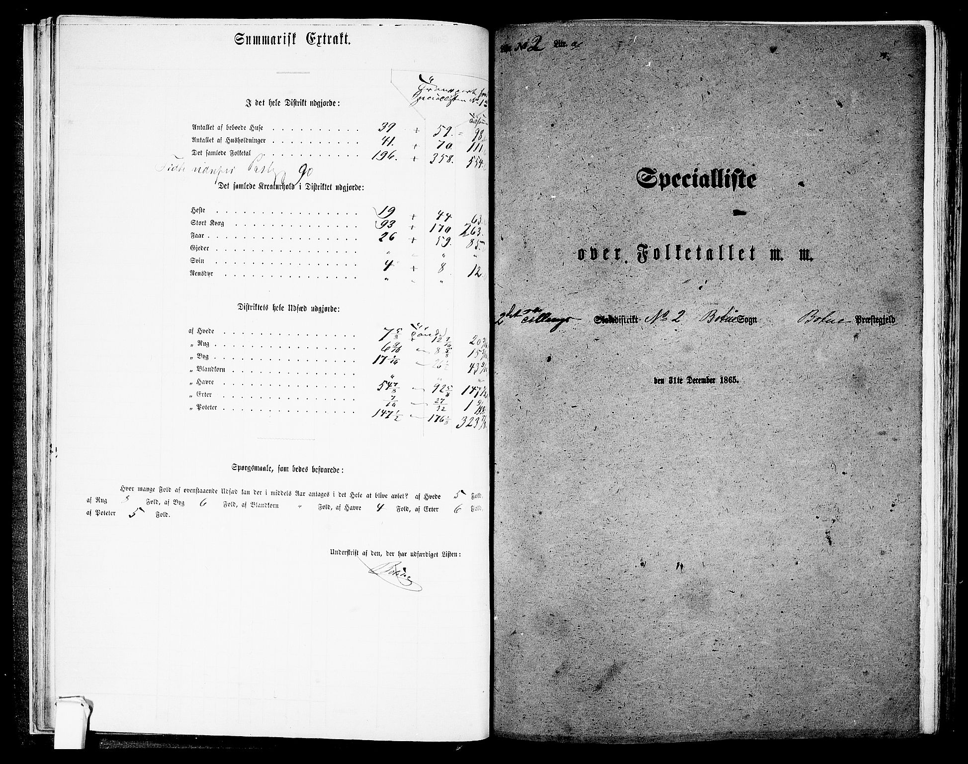 RA, 1865 census for Botne/Botne og Hillestad, 1865, p. 32