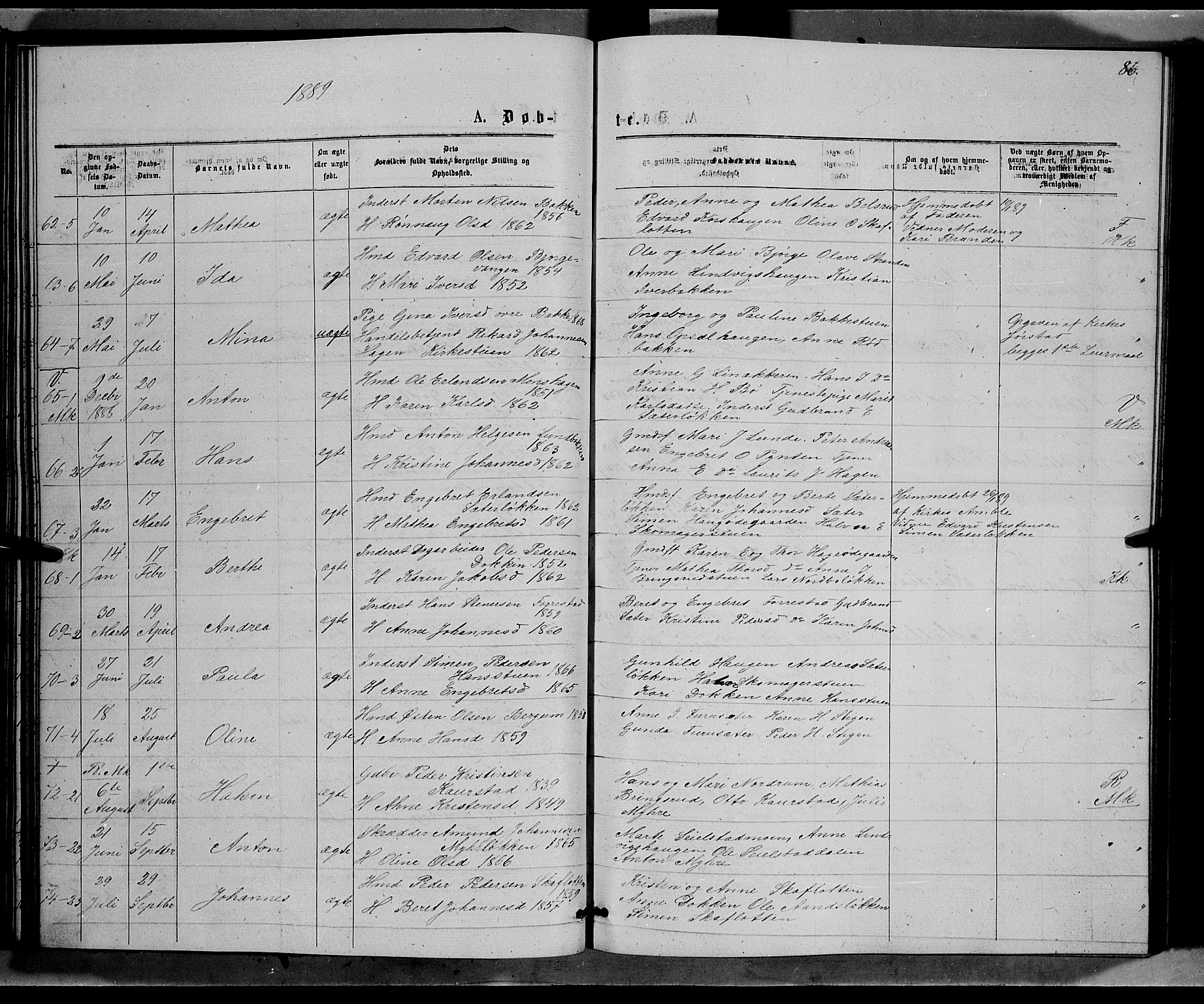 Ringebu prestekontor, SAH/PREST-082/H/Ha/Hab/L0006: Parish register (copy) no. 6, 1880-1898, p. 86