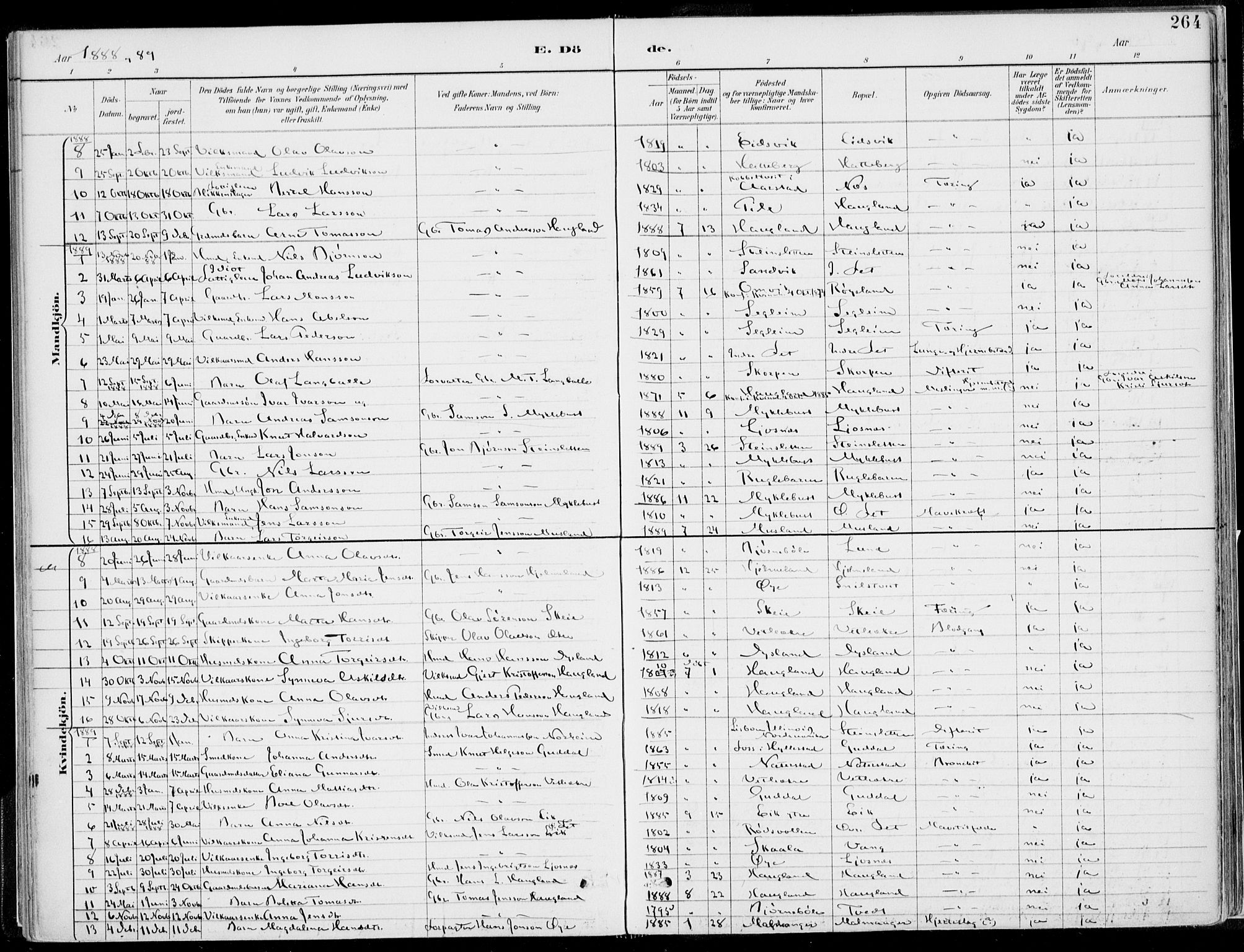 Kvinnherad sokneprestembete, SAB/A-76401/H/Haa: Parish register (official) no. B  1, 1887-1921, p. 264