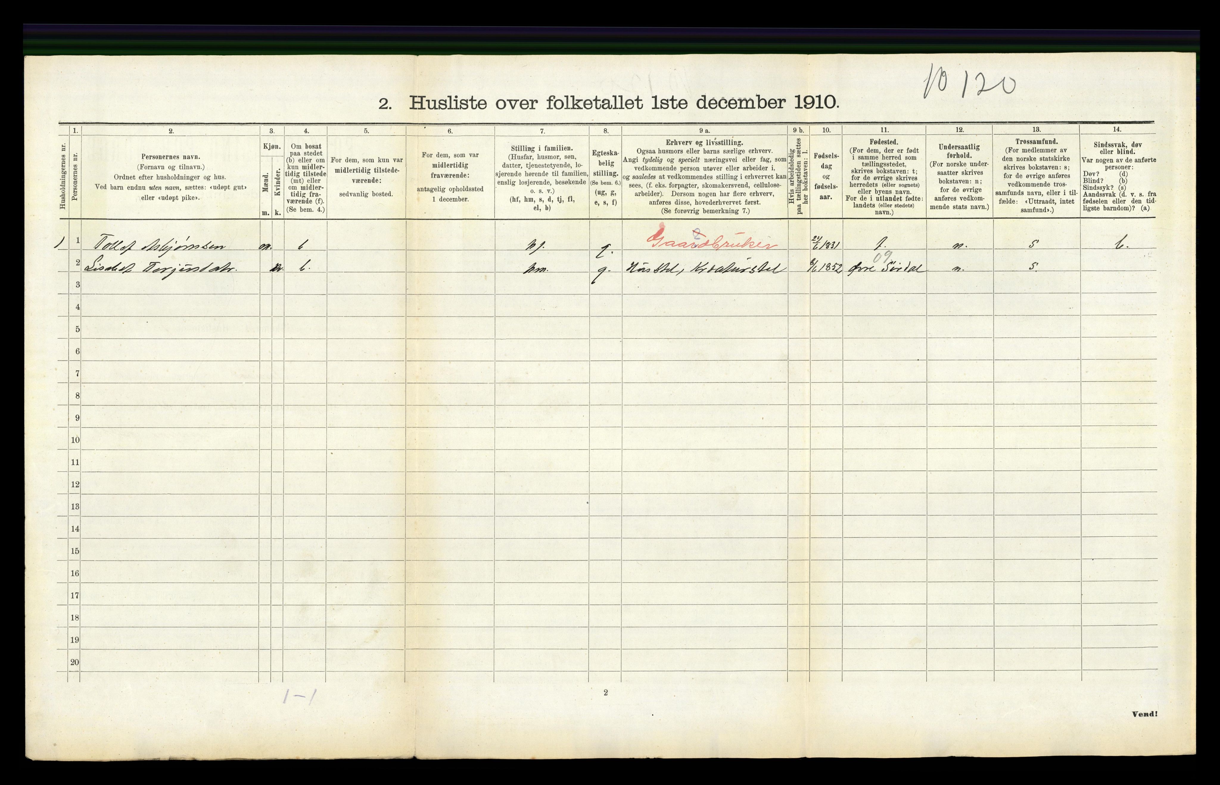 RA, 1910 census for Tonstad, 1910, p. 95