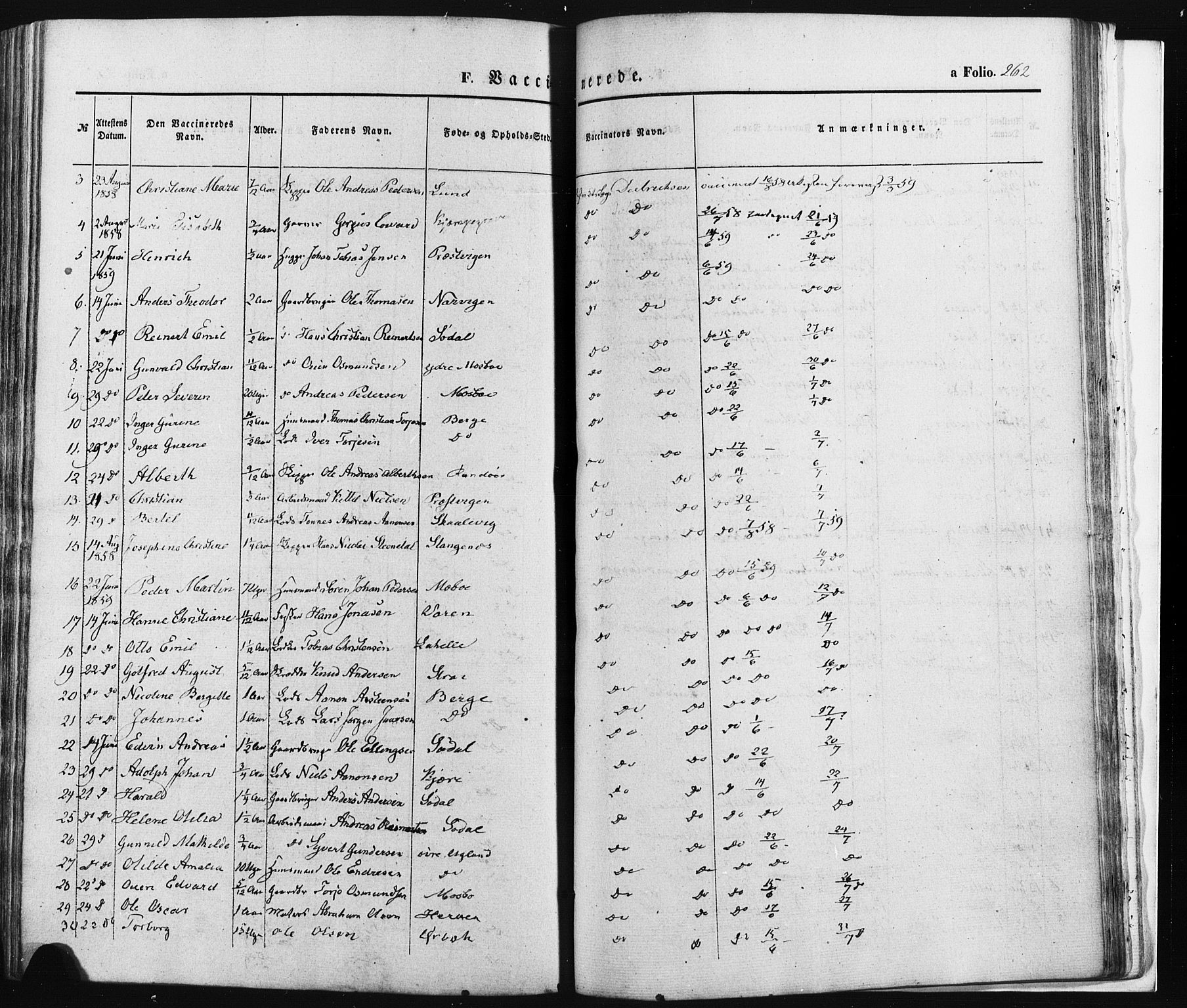 Oddernes sokneprestkontor, SAK/1111-0033/F/Fa/Faa/L0007: Parish register (official) no. A 7, 1851-1863, p. 262