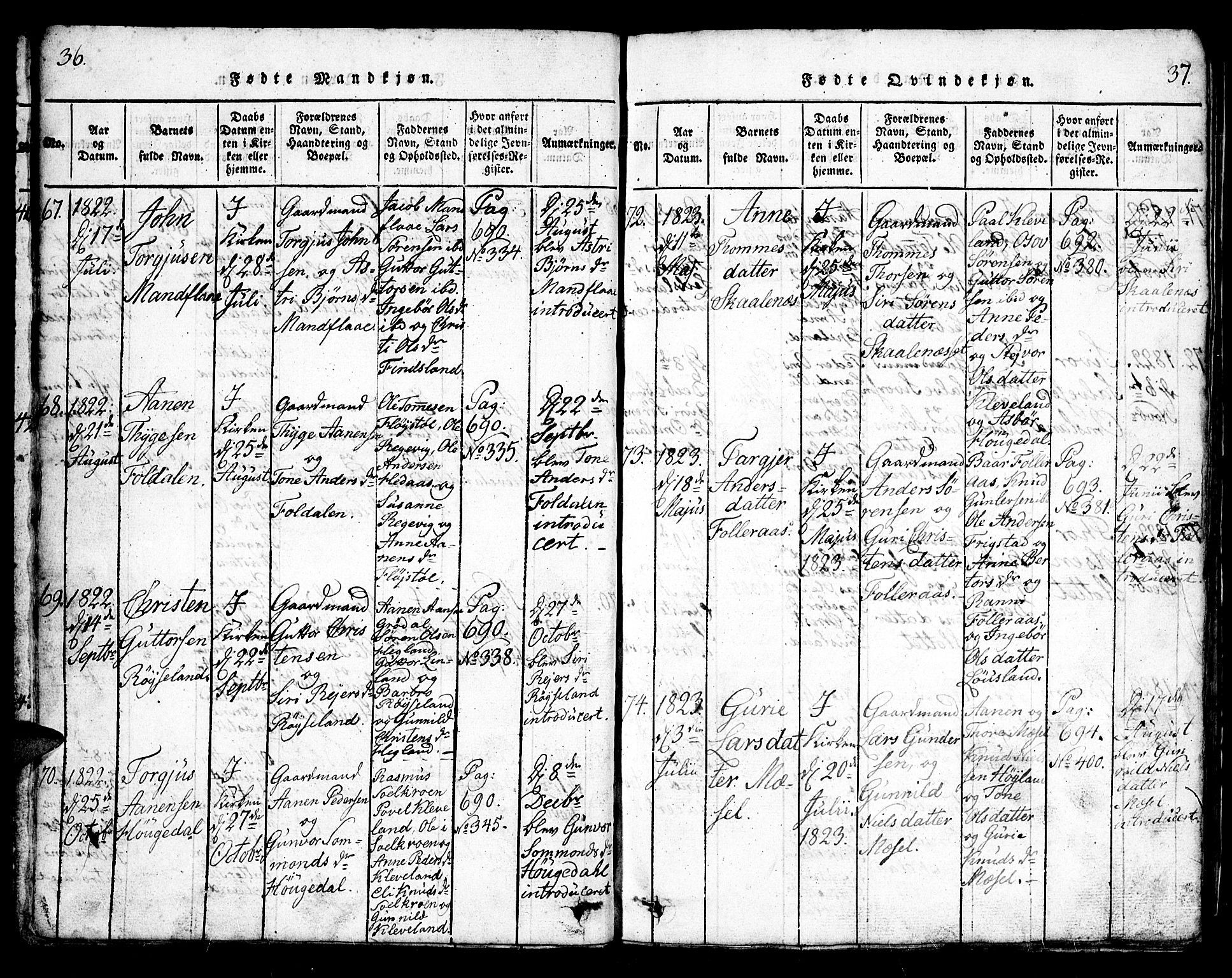 Bjelland sokneprestkontor, SAK/1111-0005/F/Fb/Fbb/L0003: Parish register (copy) no. B 3, 1816-1868, p. 36-37