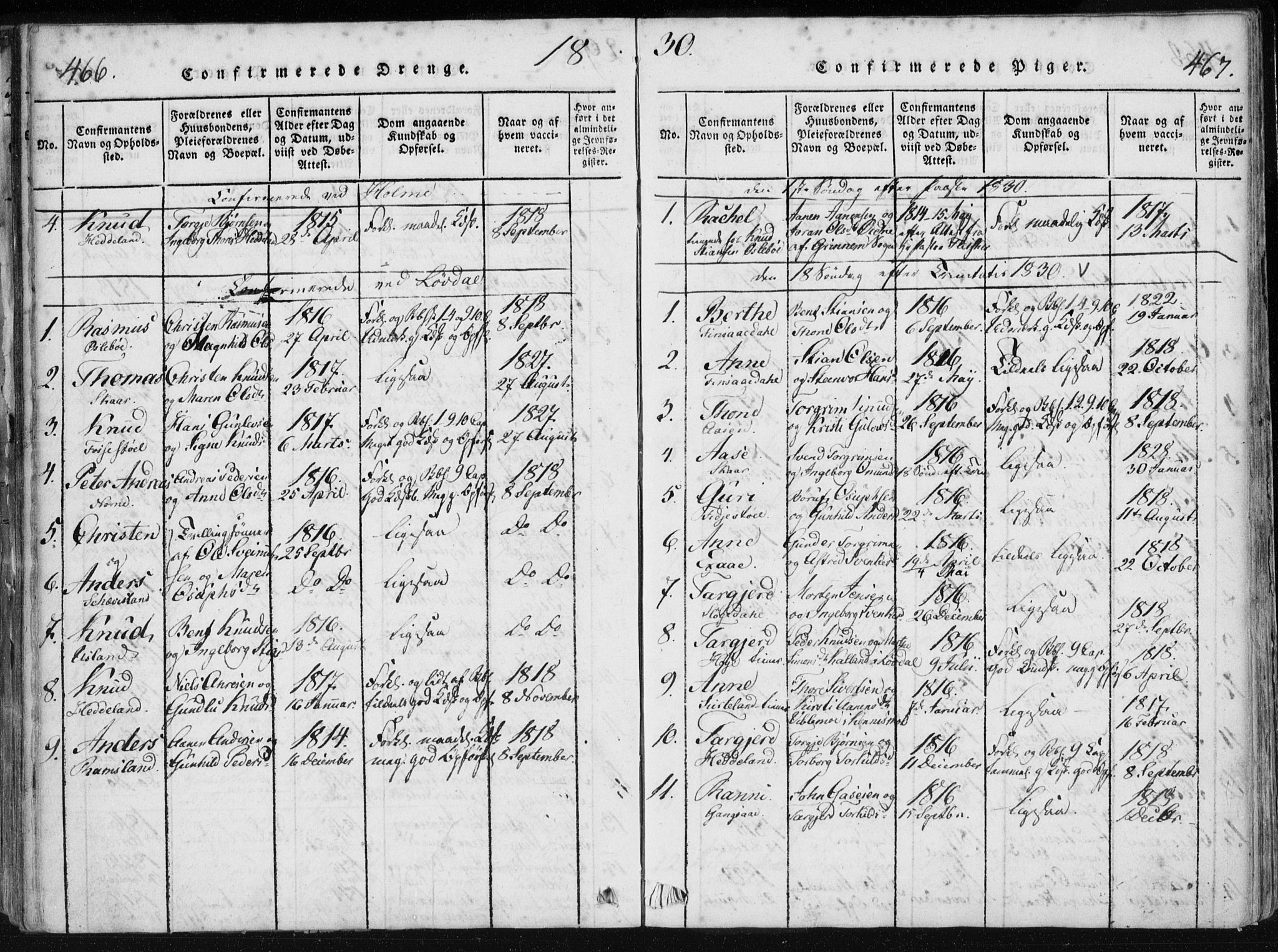 Holum sokneprestkontor, AV/SAK-1111-0022/F/Fa/Fac/L0002: Parish register (official) no. A 2, 1821-1859, p. 466-467