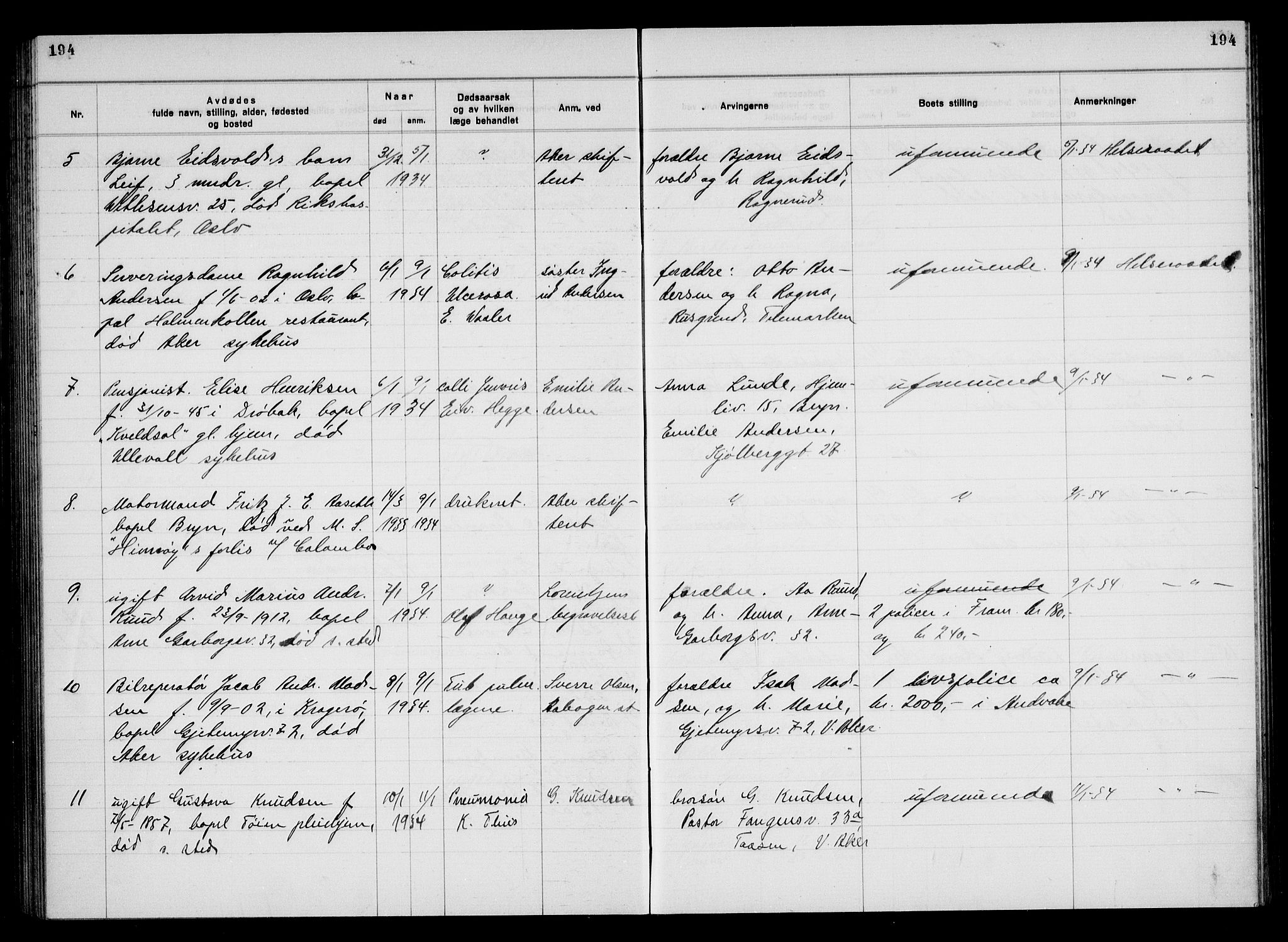 Aker kriminaldommer, skifte- og auksjonsforvalterembete, AV/SAO-A-10452/H/Hb/Hba/Hbac/L0003: Dødsfallsprotokoll for Østre Aker, 1931-1935, p. 194