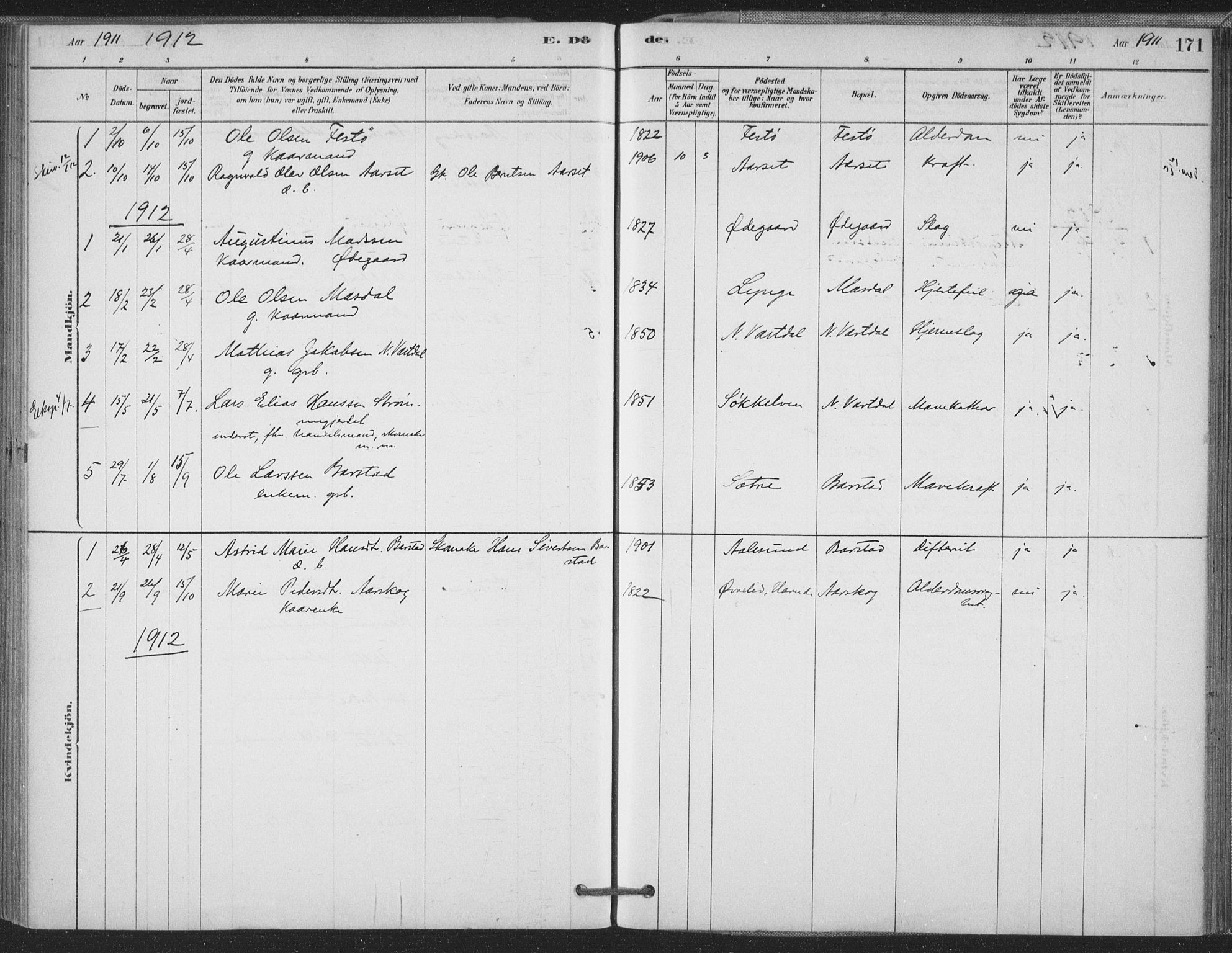 Ministerialprotokoller, klokkerbøker og fødselsregistre - Møre og Romsdal, AV/SAT-A-1454/514/L0199: Parish register (official) no. 514A01, 1878-1912, p. 171