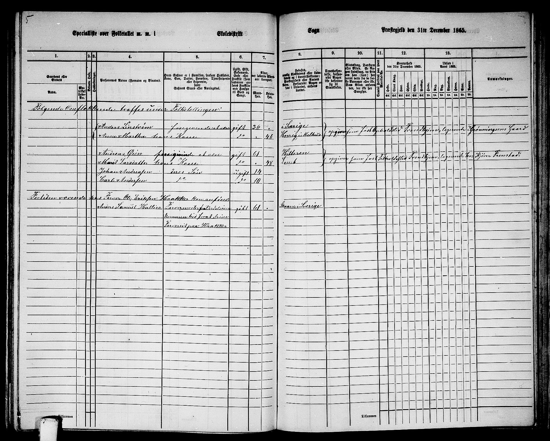 RA, 1865 census for Oppdal, 1865, p. 167