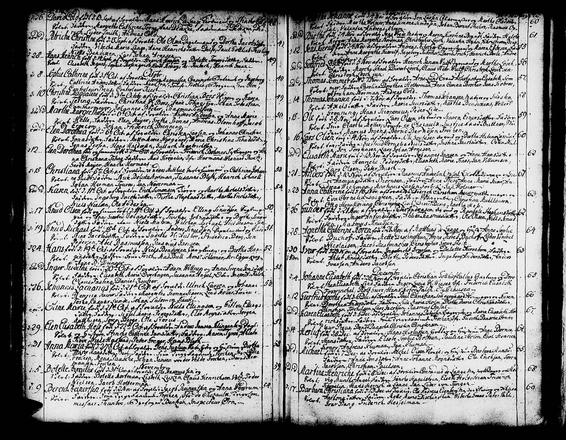 Domkirken sokneprestembete, AV/SAB-A-74801/H/Haa/L0003: Parish register (official) no. A 3, 1758-1789, p. 242-243