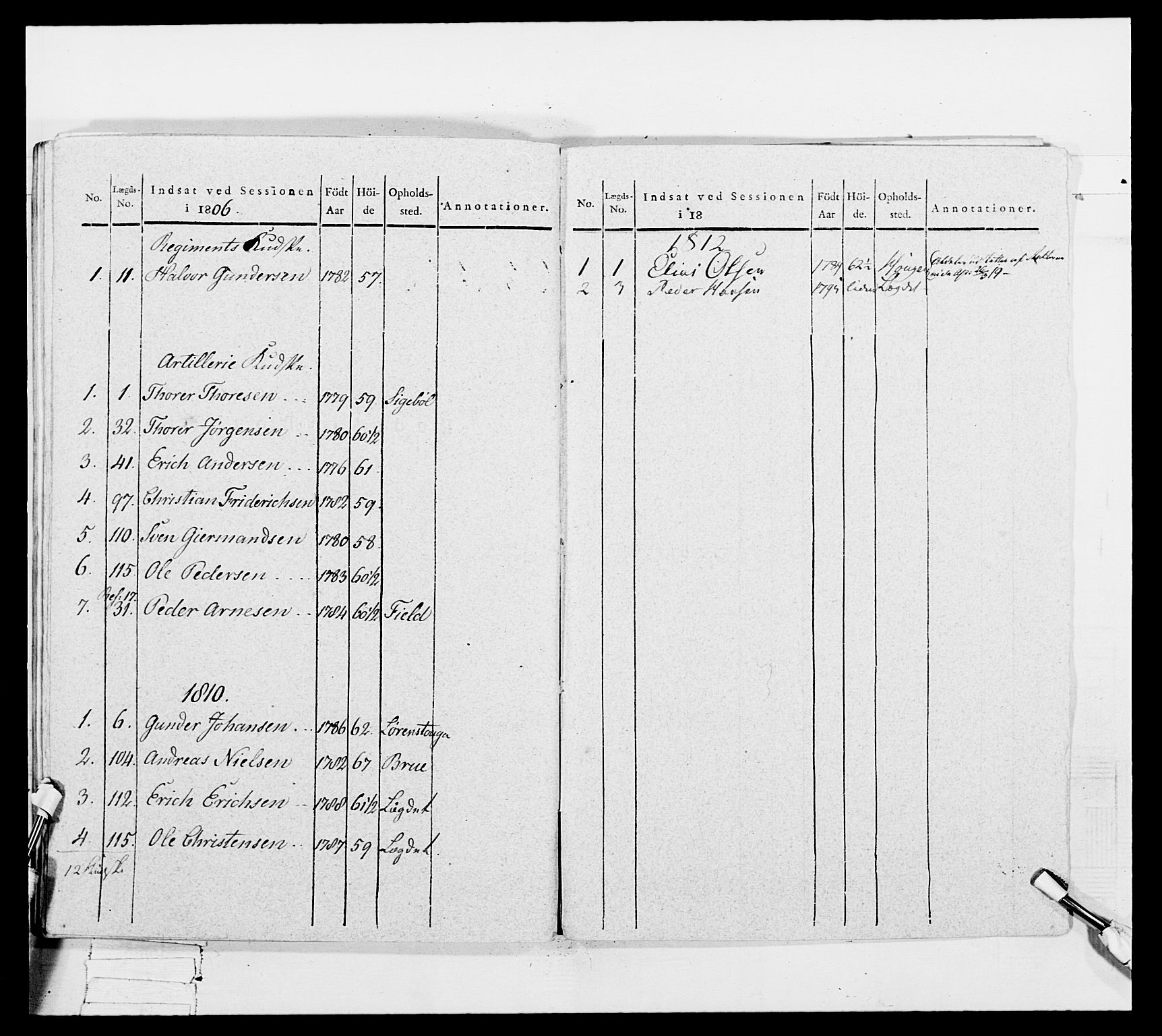 Generalitets- og kommissariatskollegiet, Det kongelige norske kommissariatskollegium, AV/RA-EA-5420/E/Eh/L0050: Akershusiske skarpskytterregiment, 1812, p. 380