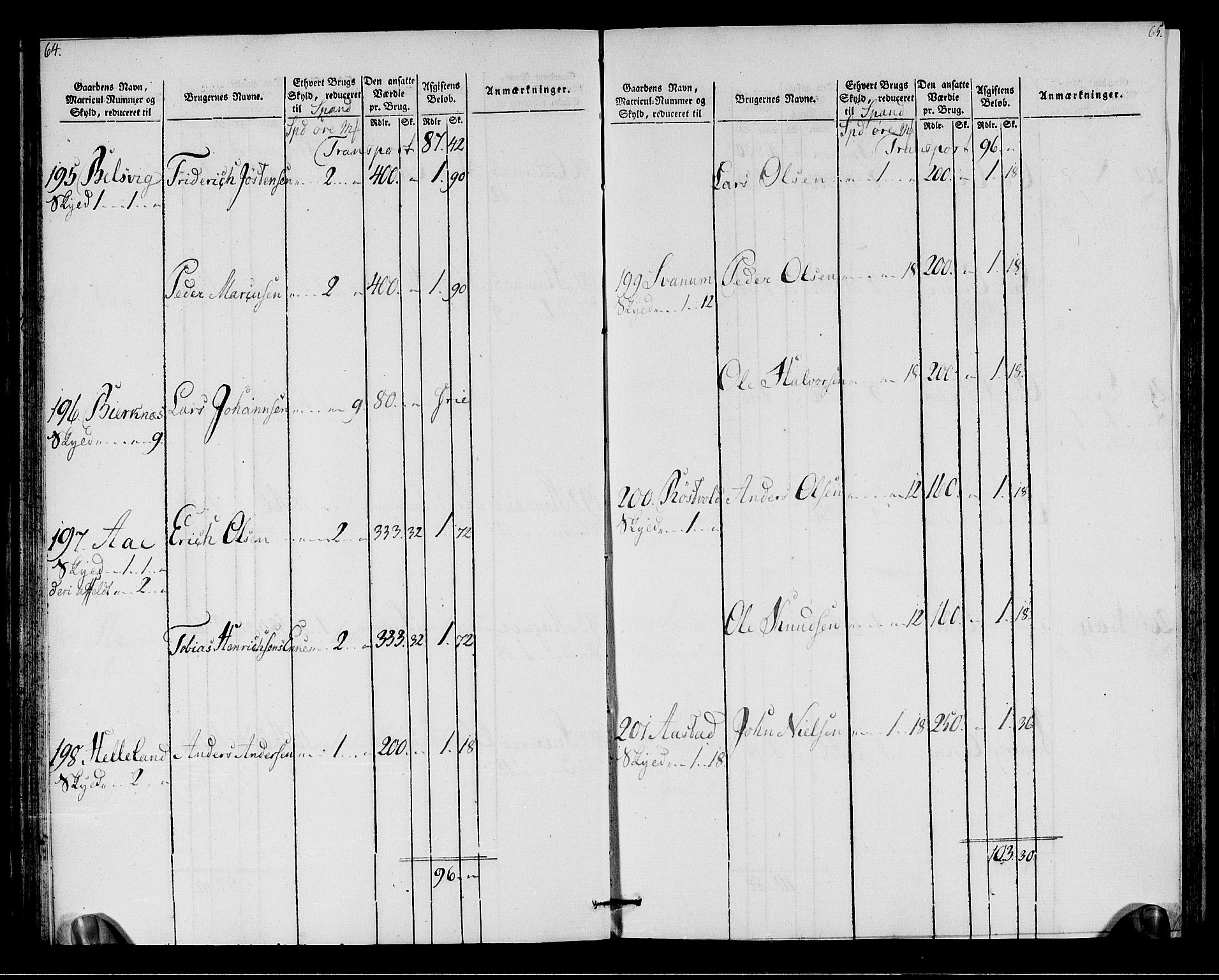 Rentekammeret inntil 1814, Realistisk ordnet avdeling, AV/RA-EA-4070/N/Ne/Nea/L0146: Fosen fogderi. Oppebørselsregister, 1803-1804, p. 35