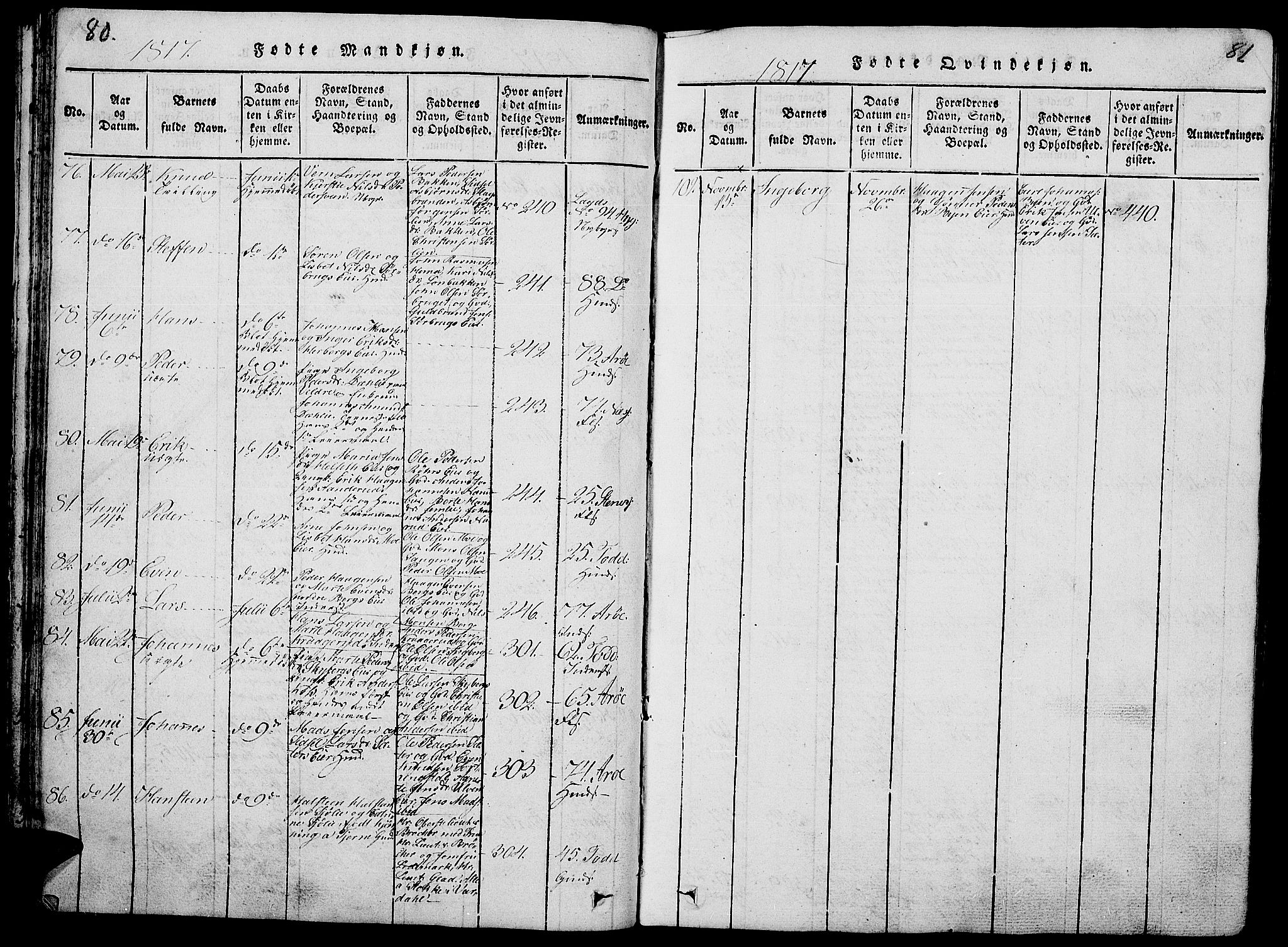 Ringsaker prestekontor, AV/SAH-PREST-014/L/La/L0001: Parish register (copy) no. 1, 1814-1826, p. 80-81