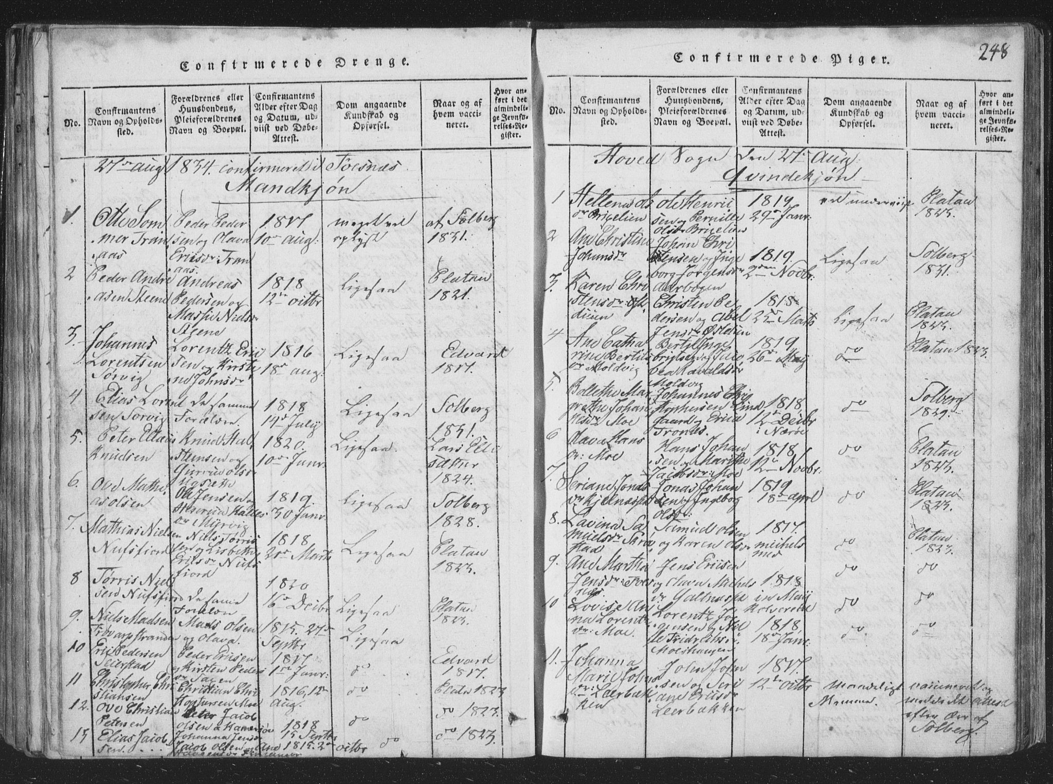 Ministerialprotokoller, klokkerbøker og fødselsregistre - Nord-Trøndelag, SAT/A-1458/773/L0613: Parish register (official) no. 773A04, 1815-1845, p. 248
