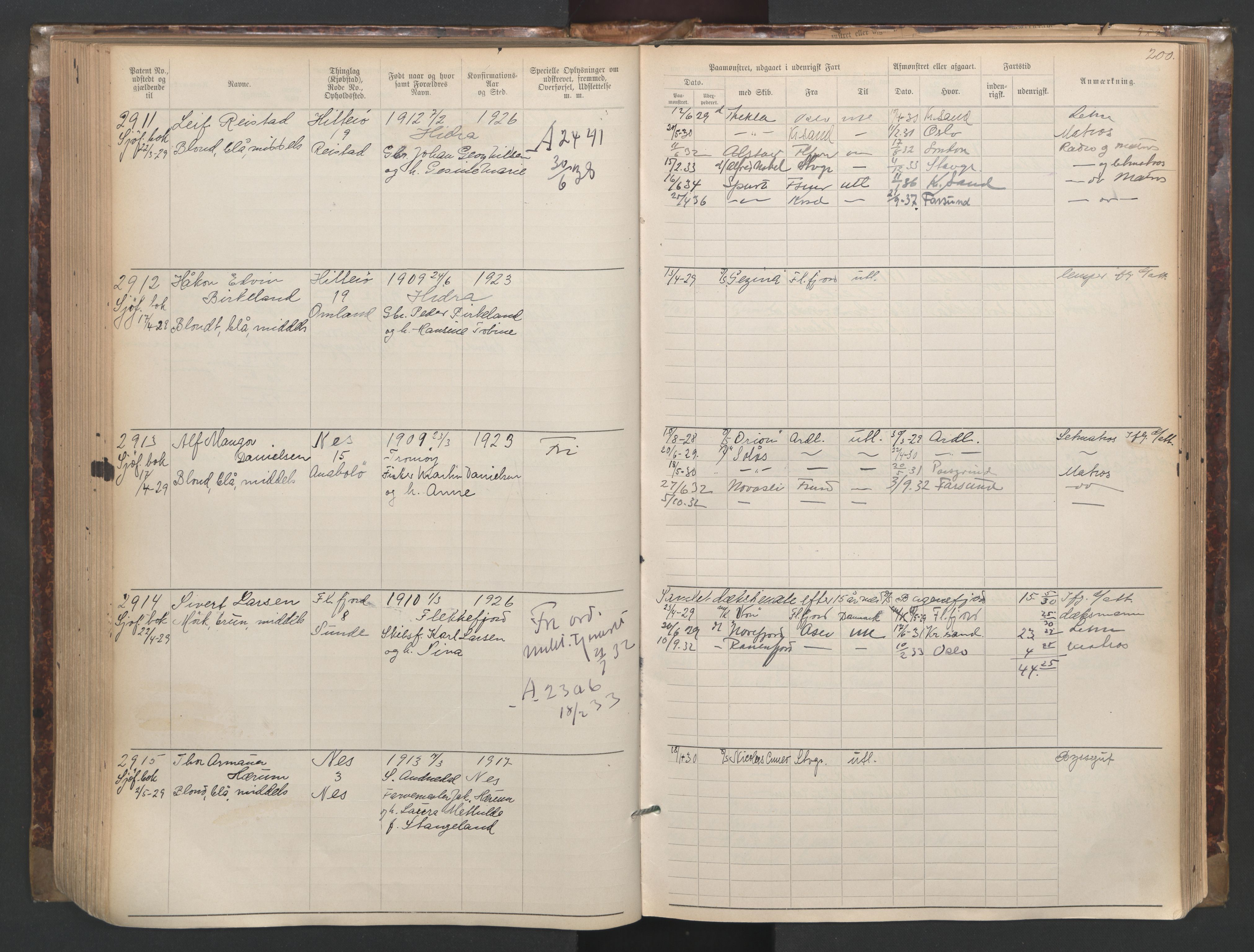 Flekkefjord mønstringskrets, AV/SAK-2031-0018/F/Fa/L0003: Annotasjonsrulle nr 1921-2963 med register, N-3, 1892-1948, p. 233