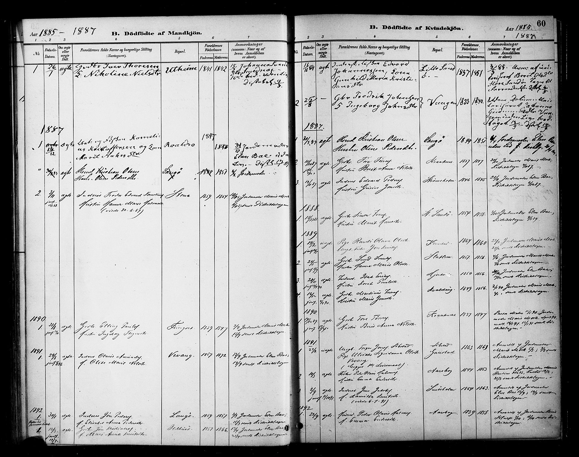 Ministerialprotokoller, klokkerbøker og fødselsregistre - Møre og Romsdal, AV/SAT-A-1454/570/L0832: Parish register (official) no. 570A06, 1885-1900, p. 60