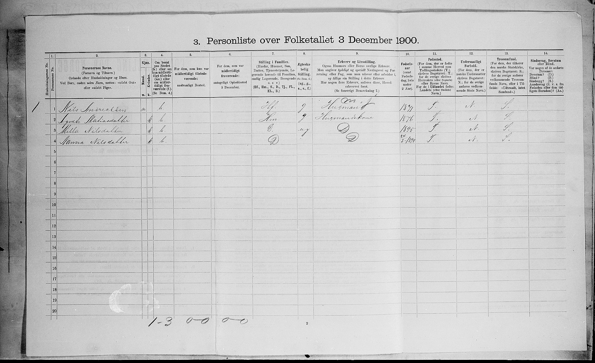 SAH, 1900 census for Nordre Land, 1900, p. 478