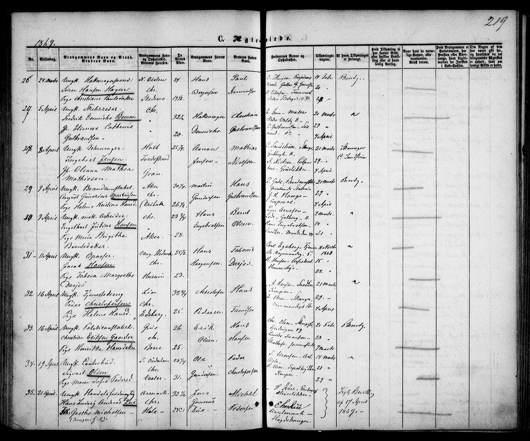 Trefoldighet prestekontor Kirkebøker, AV/SAO-A-10882/F/Fc/L0001: Parish register (official) no. III 1, 1858-1874, p. 219