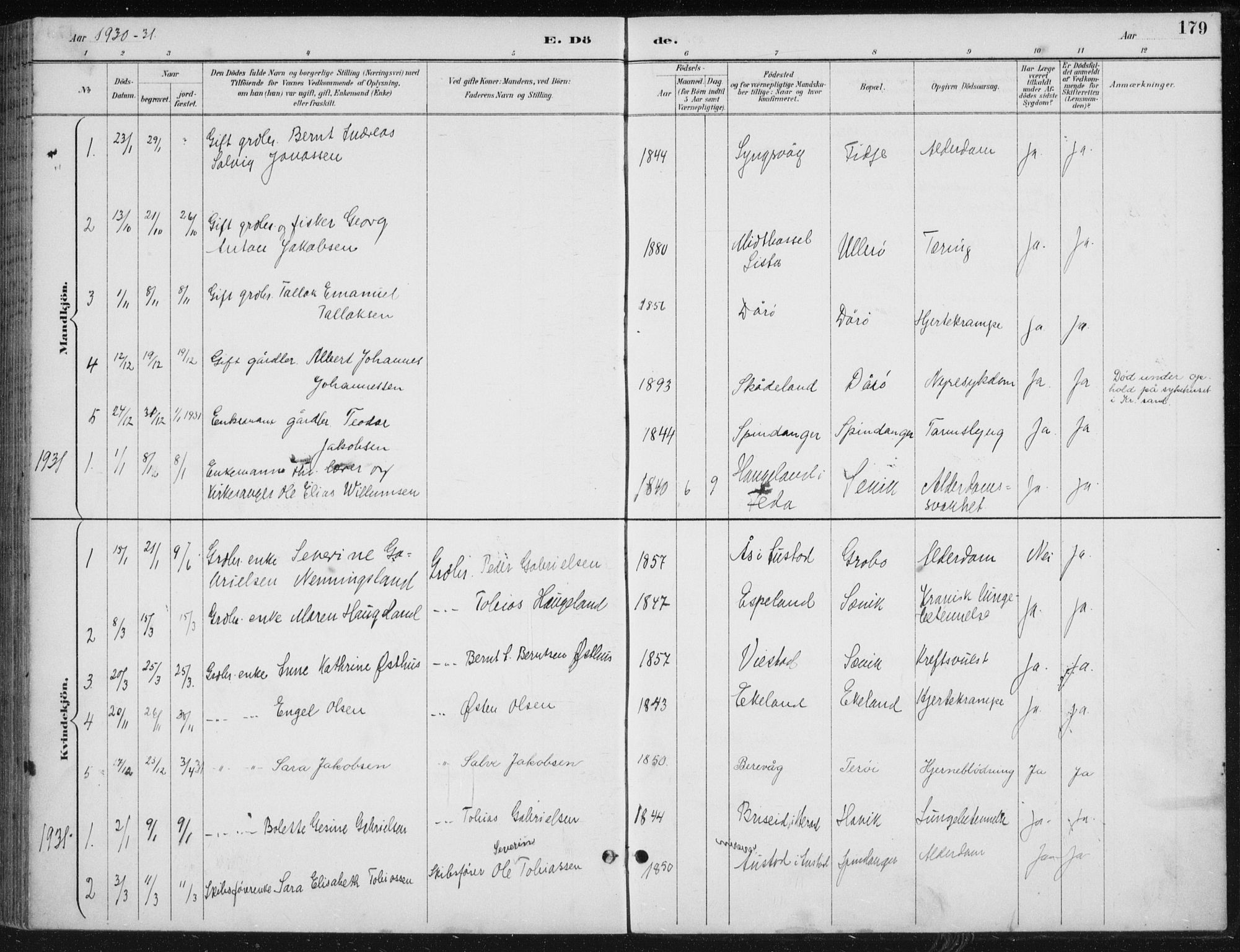 Herad sokneprestkontor, AV/SAK-1111-0018/F/Fb/Fbb/L0004: Parish register (copy) no. B 4, 1890-1935, p. 179