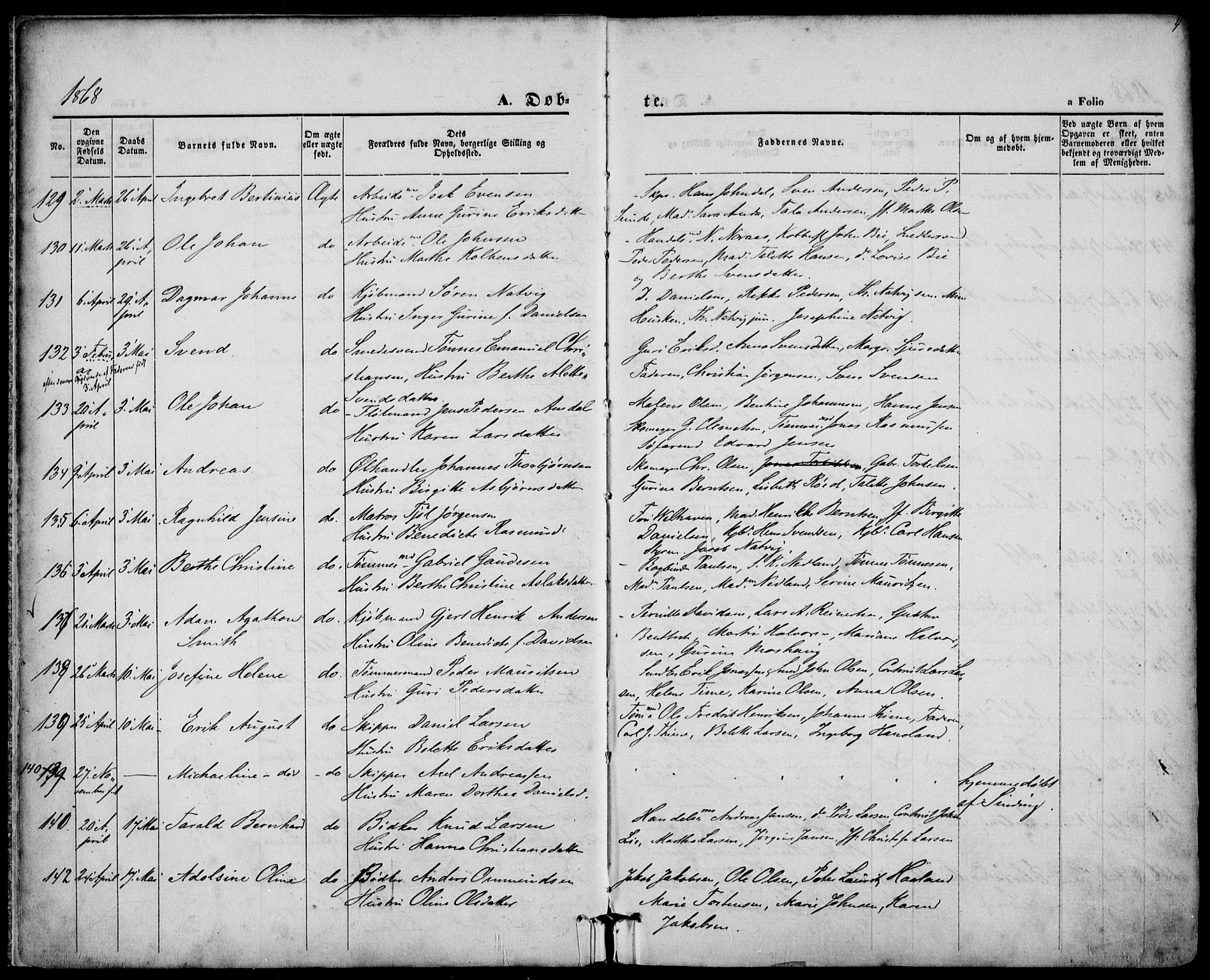 St. Petri sokneprestkontor, AV/SAST-A-101813/001/30/30BA/L0008: Parish register (official) no. A 8, 1868-1876, p. 4