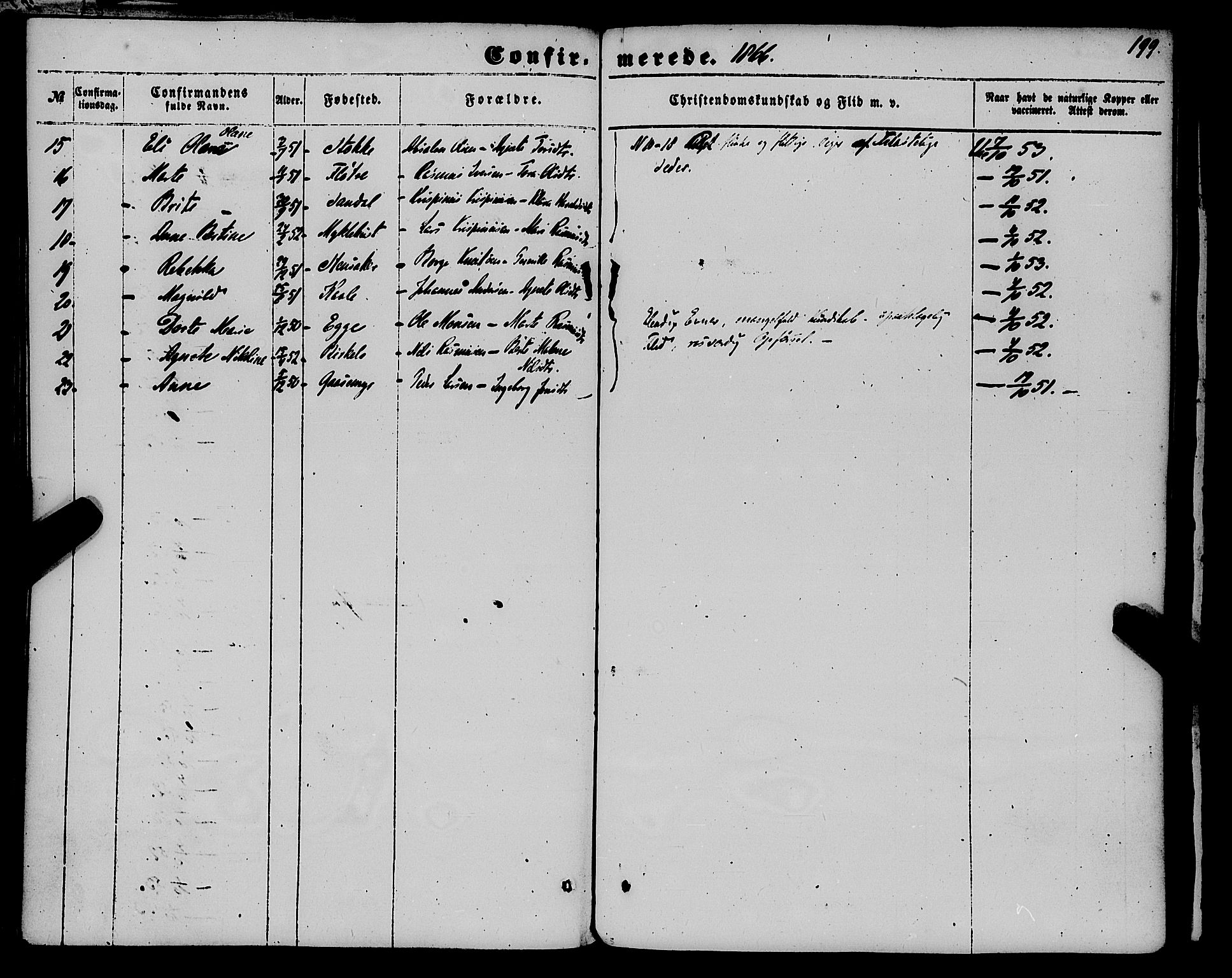 Gloppen sokneprestembete, SAB/A-80101/H/Haa/Haaa/L0009: Parish register (official) no. A 9, 1855-1870, p. 199