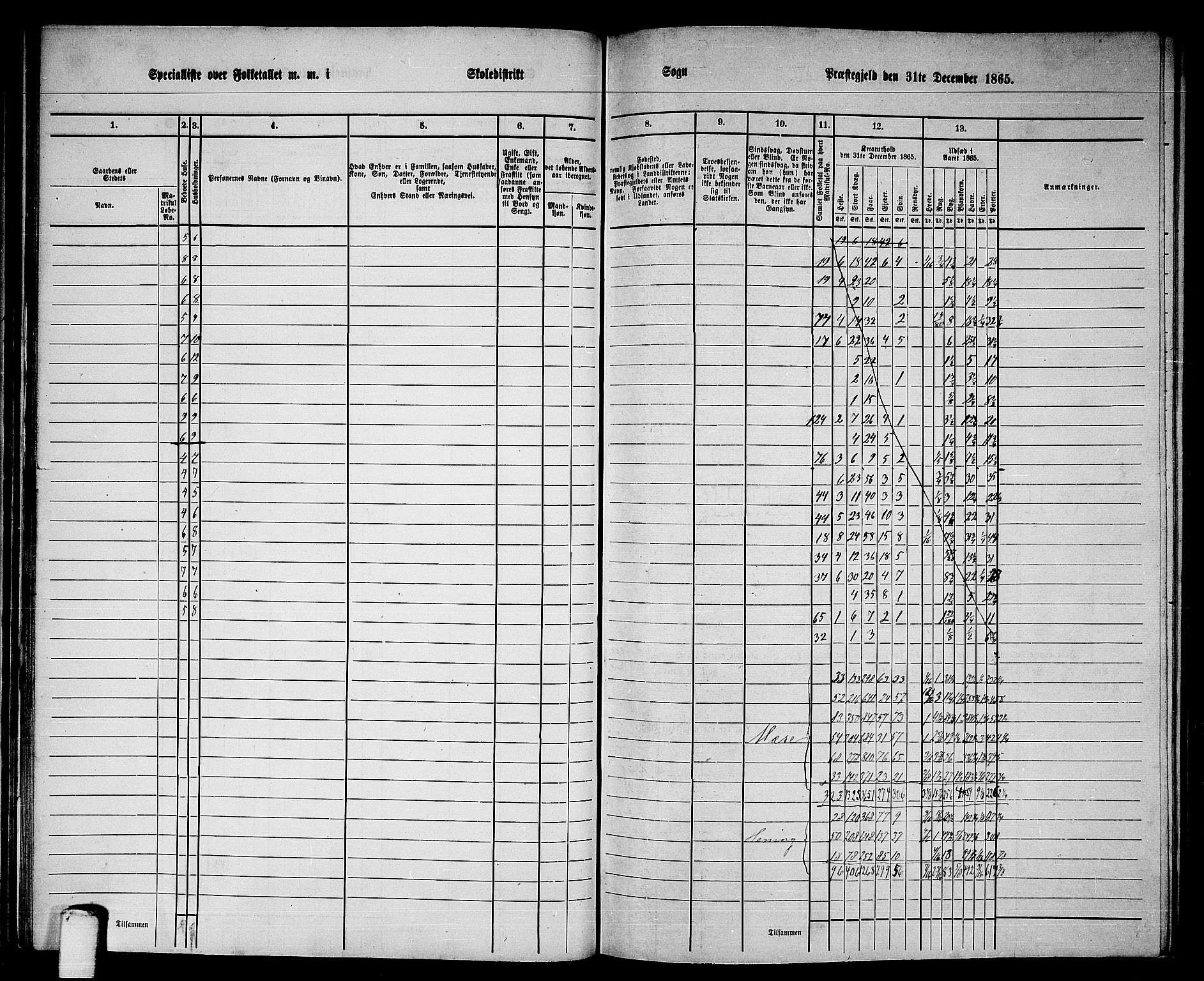 RA, 1865 census for Sparbu, 1865, p. 43