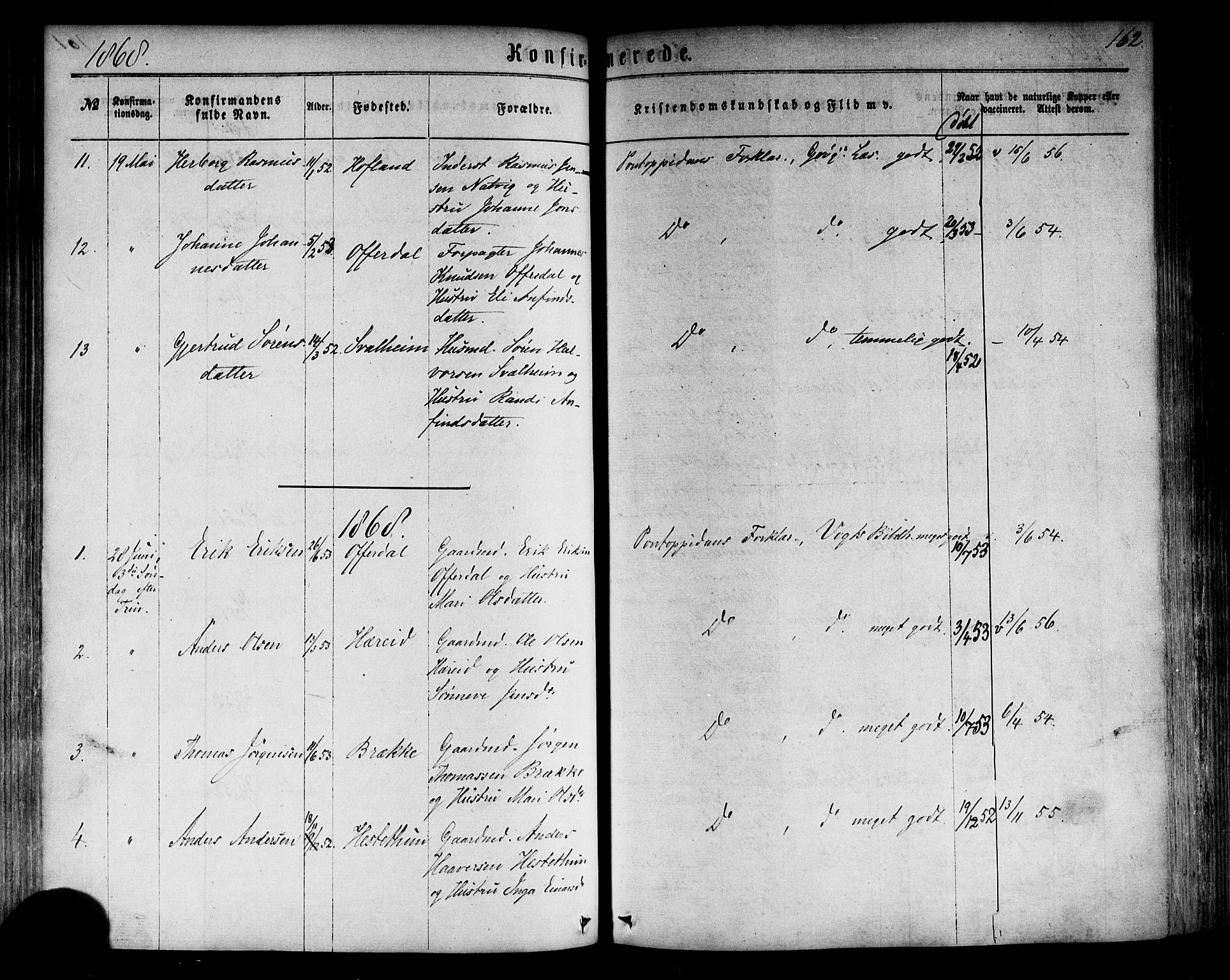 Årdal sokneprestembete, SAB/A-81701: Parish register (official) no. A 3, 1863-1886, p. 162