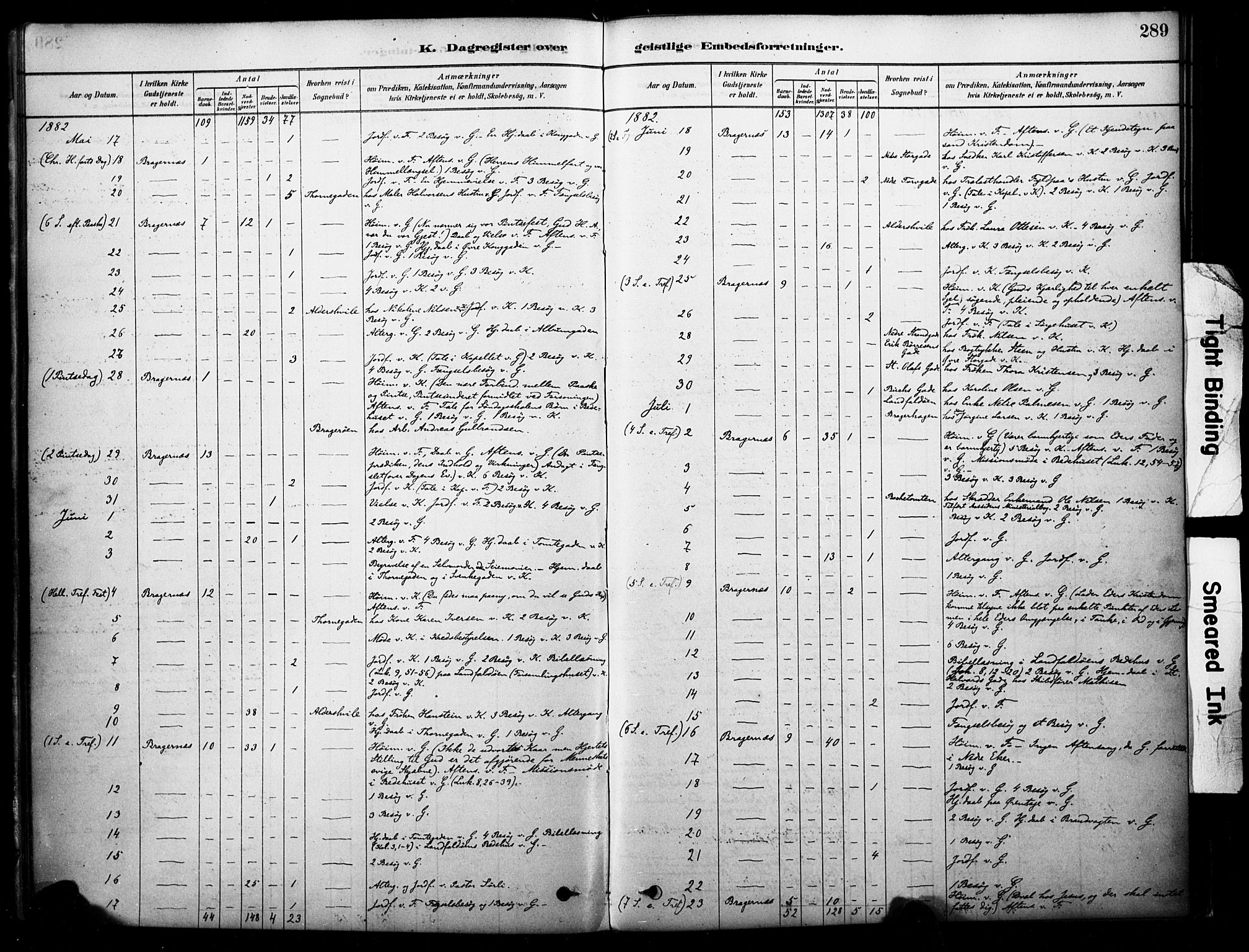 Bragernes kirkebøker, SAKO/A-6/F/Fc/L0005: Parish register (official) no. III 5, 1878-1890, p. 289
