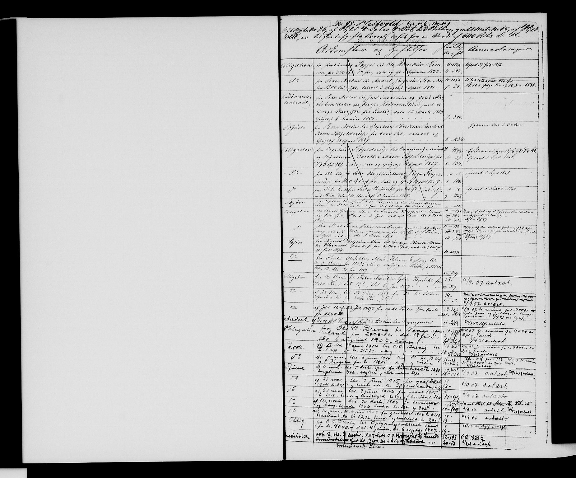 Sør-Hedmark sorenskriveri, SAH/TING-014/H/Ha/Hac/Hacc/L0001: Mortgage register no. 3.1, 1855-1943, p. 108