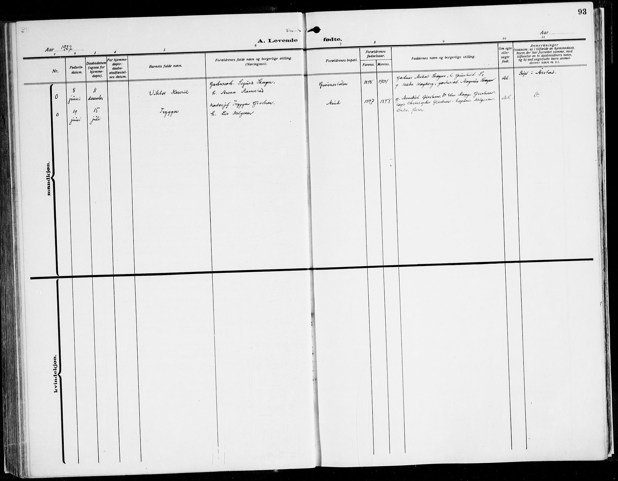 Fana Sokneprestembete, AV/SAB-A-75101/H/Haa/Haaj/L0001: Parish register (official) no. J 1, 1921-1935, p. 93