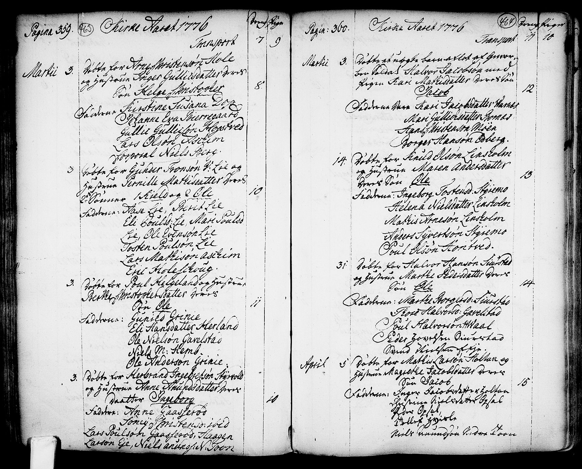 Lardal kirkebøker, AV/SAKO-A-350/F/Fa/L0003: Parish register (official) no. I 3, 1733-1815, p. 463-464