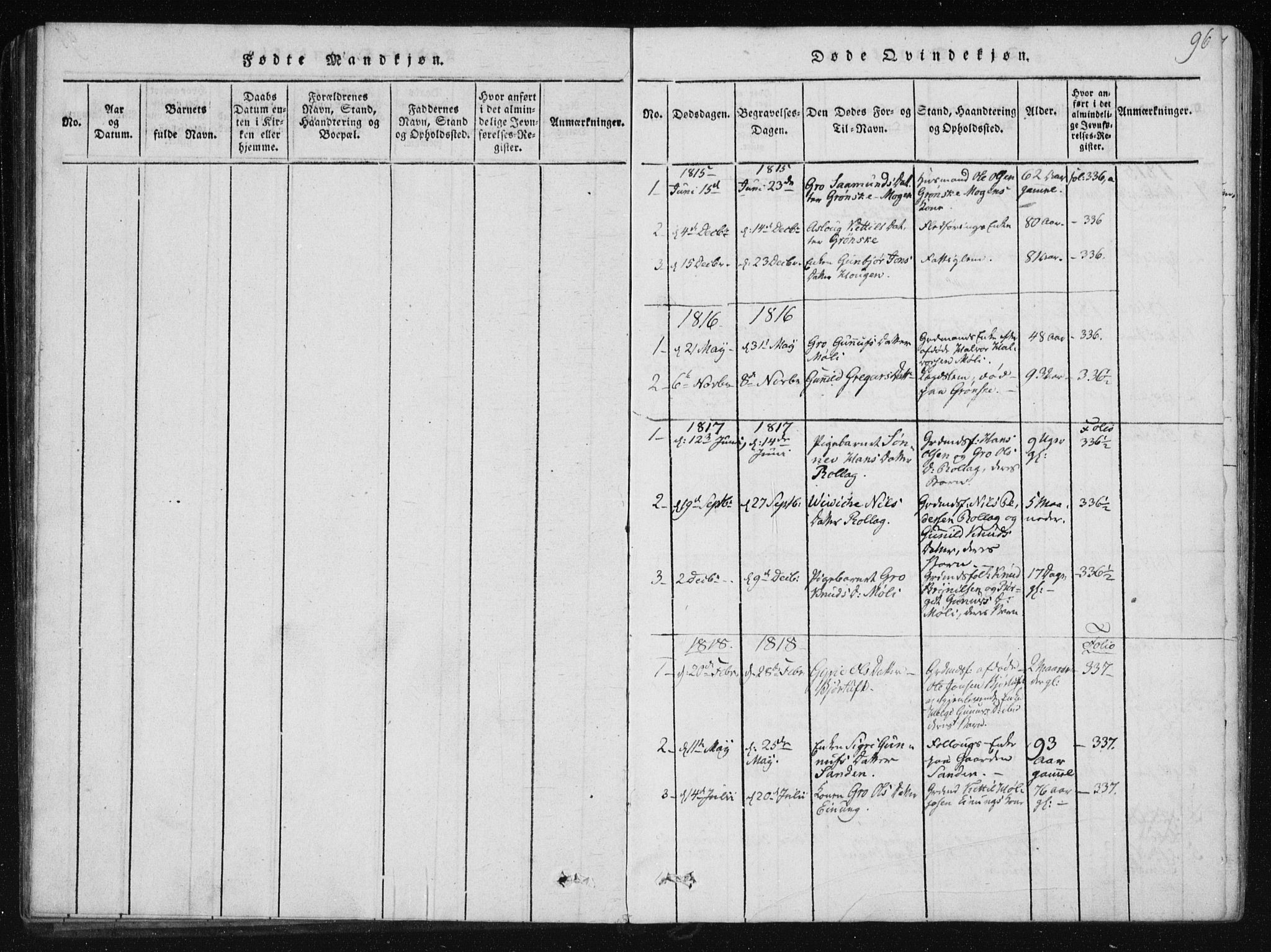 Tinn kirkebøker, AV/SAKO-A-308/F/Fb/L0001: Parish register (official) no. II 1, 1815-1843, p. 96