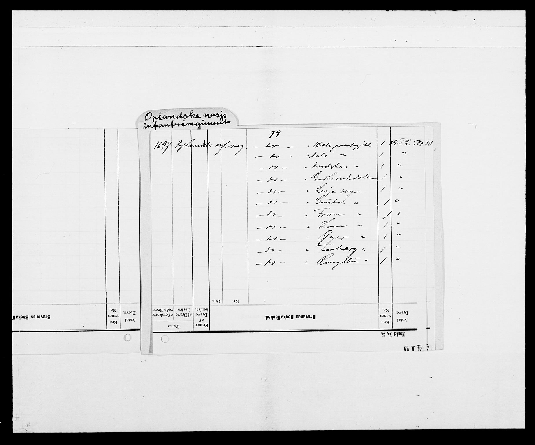 Kommanderende general (KG I) med Det norske krigsdirektorium, AV/RA-EA-5419/E/Ea/L0500: Opplandske regiment, 1696-1697, p. 3