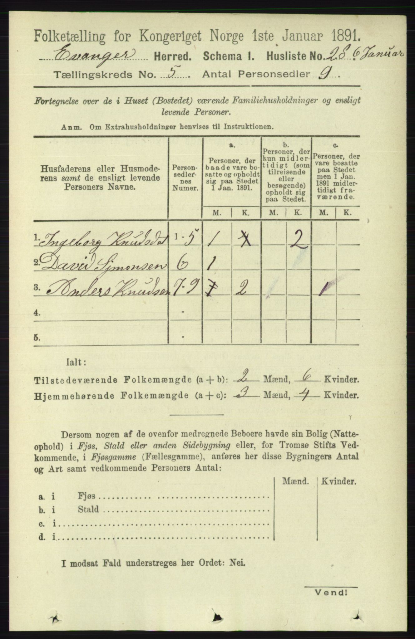 RA, 1891 census for 1237 Evanger, 1891, p. 1386