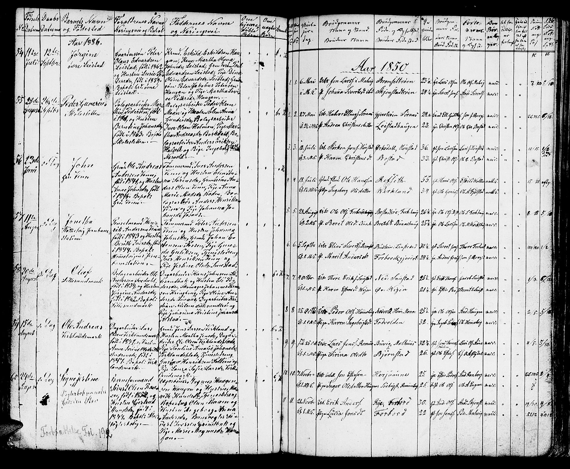 Ministerialprotokoller, klokkerbøker og fødselsregistre - Sør-Trøndelag, SAT/A-1456/616/L0422: Parish register (copy) no. 616C05, 1850-1888, p. 136