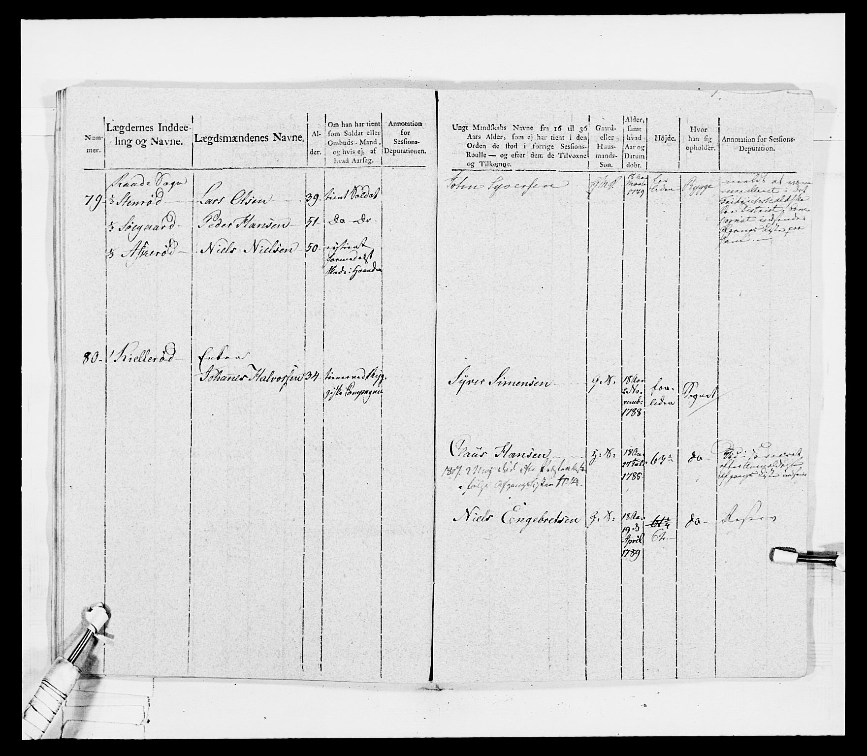 Generalitets- og kommissariatskollegiet, Det kongelige norske kommissariatskollegium, AV/RA-EA-5420/E/Eh/L0030a: Sønnafjelske gevorbne infanteriregiment, 1807, p. 446