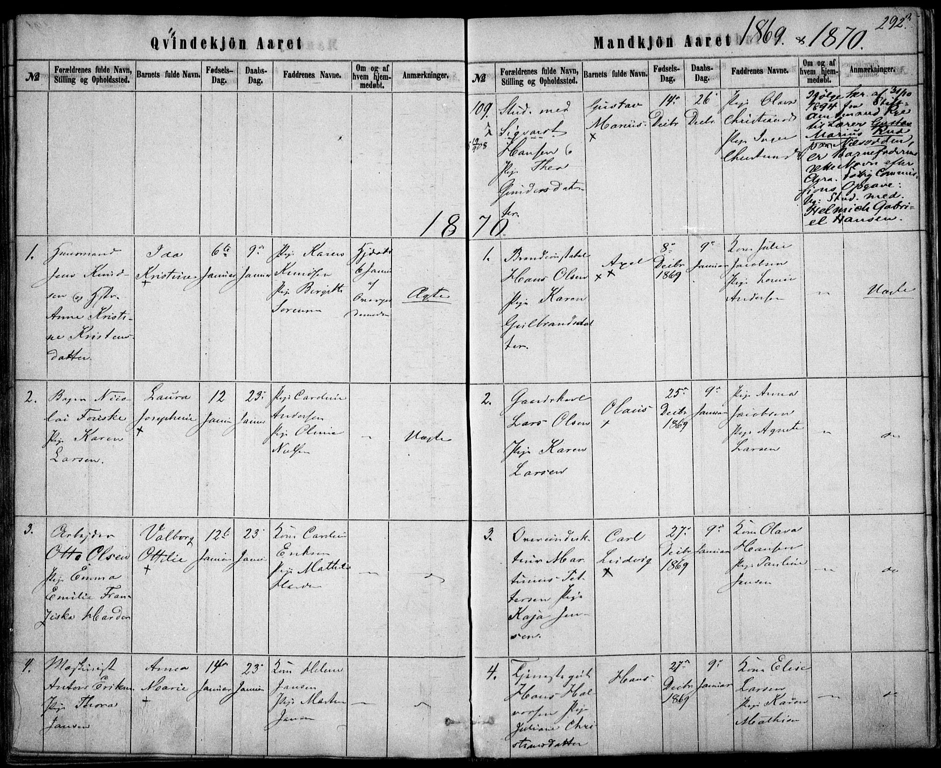 Rikshospitalet prestekontor Kirkebøker, SAO/A-10309b/F/L0004: Parish register (official) no. 4, 1853-1870, p. 292
