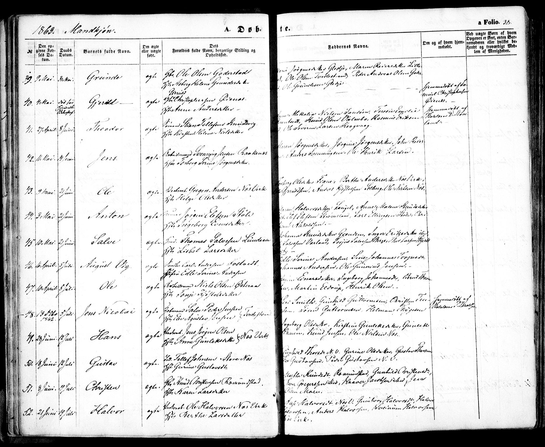 Holt sokneprestkontor, AV/SAK-1111-0021/F/Fa/L0009: Parish register (official) no. A 9, 1861-1871, p. 38