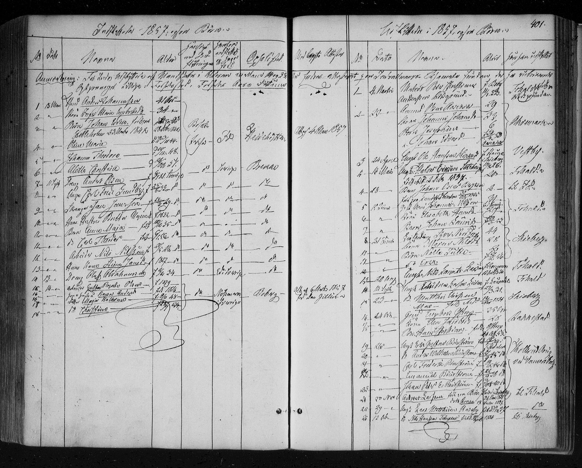 Berg prestekontor Kirkebøker, SAO/A-10902/F/Fa/L0004: Parish register (official) no. I 4, 1843-1860, p. 401