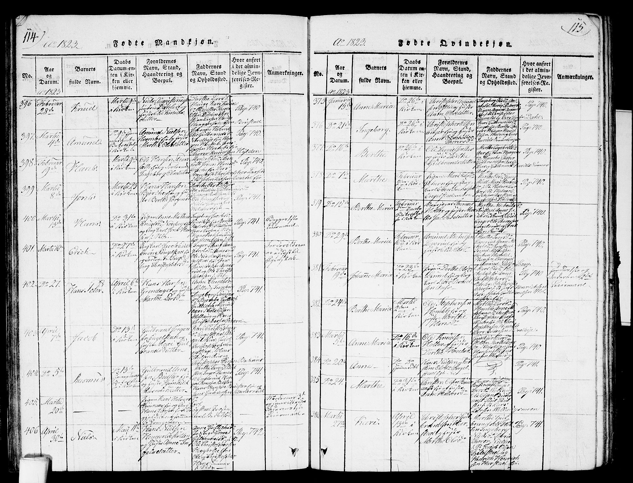 Nannestad prestekontor Kirkebøker, AV/SAO-A-10414a/G/Ga/L0001: Parish register (copy) no. I 1, 1815-1839, p. 114-115