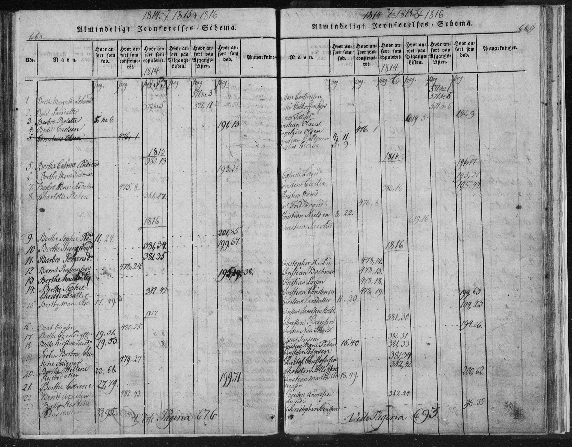 Strømsø kirkebøker, AV/SAKO-A-246/F/Fb/L0004: Parish register (official) no. II 4, 1814-1843, p. 668-669