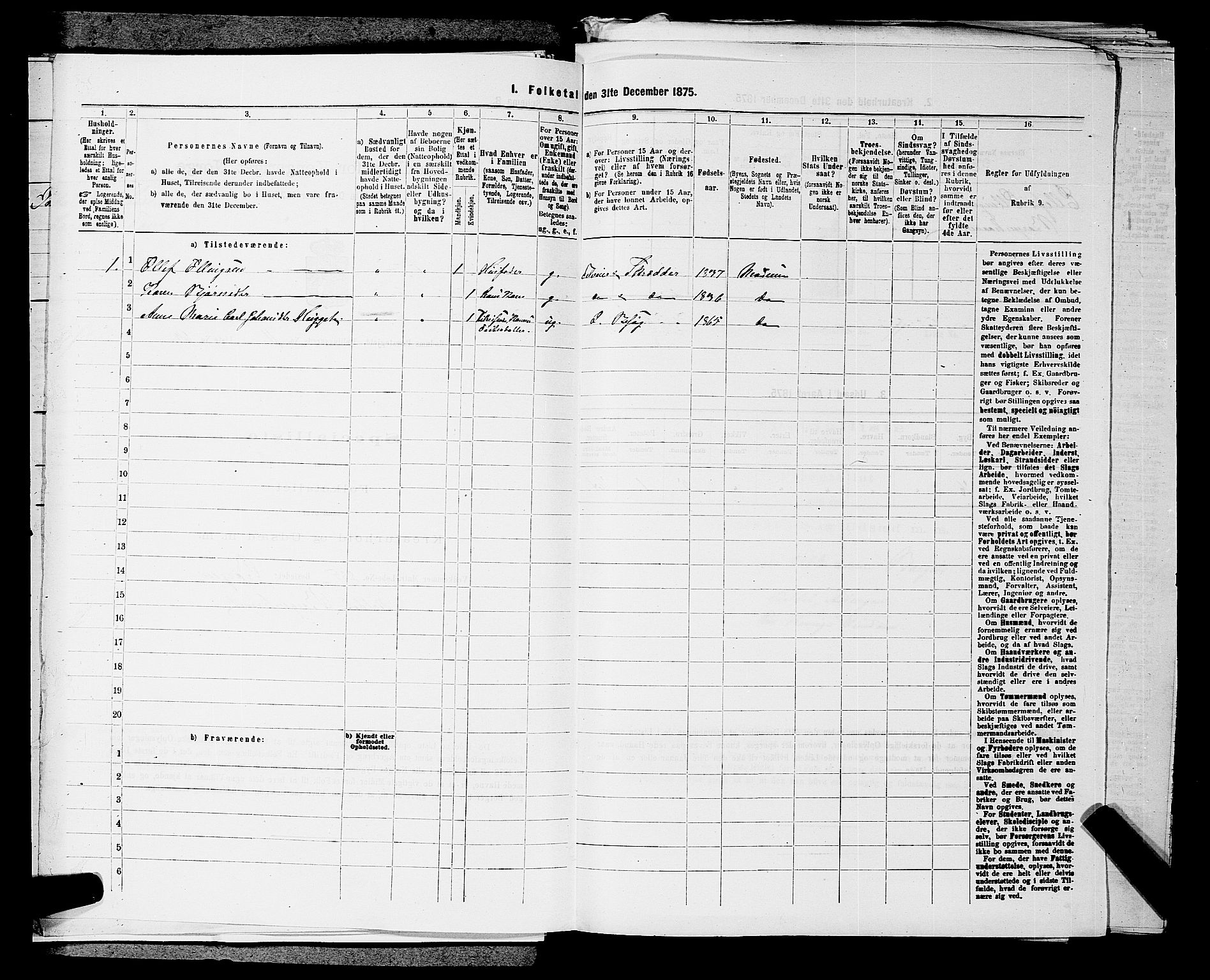 SAKO, 1875 census for 0623P Modum, 1875, p. 1422