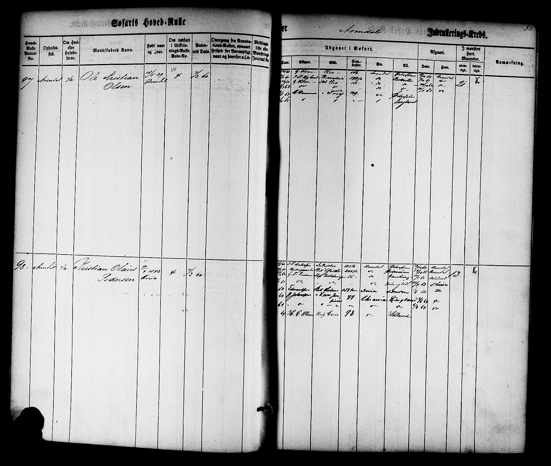 Arendal mønstringskrets, SAK/2031-0012/F/Fb/L0008: Hovedrulle nr 1-766, S-6, 1860-1865, p. 50