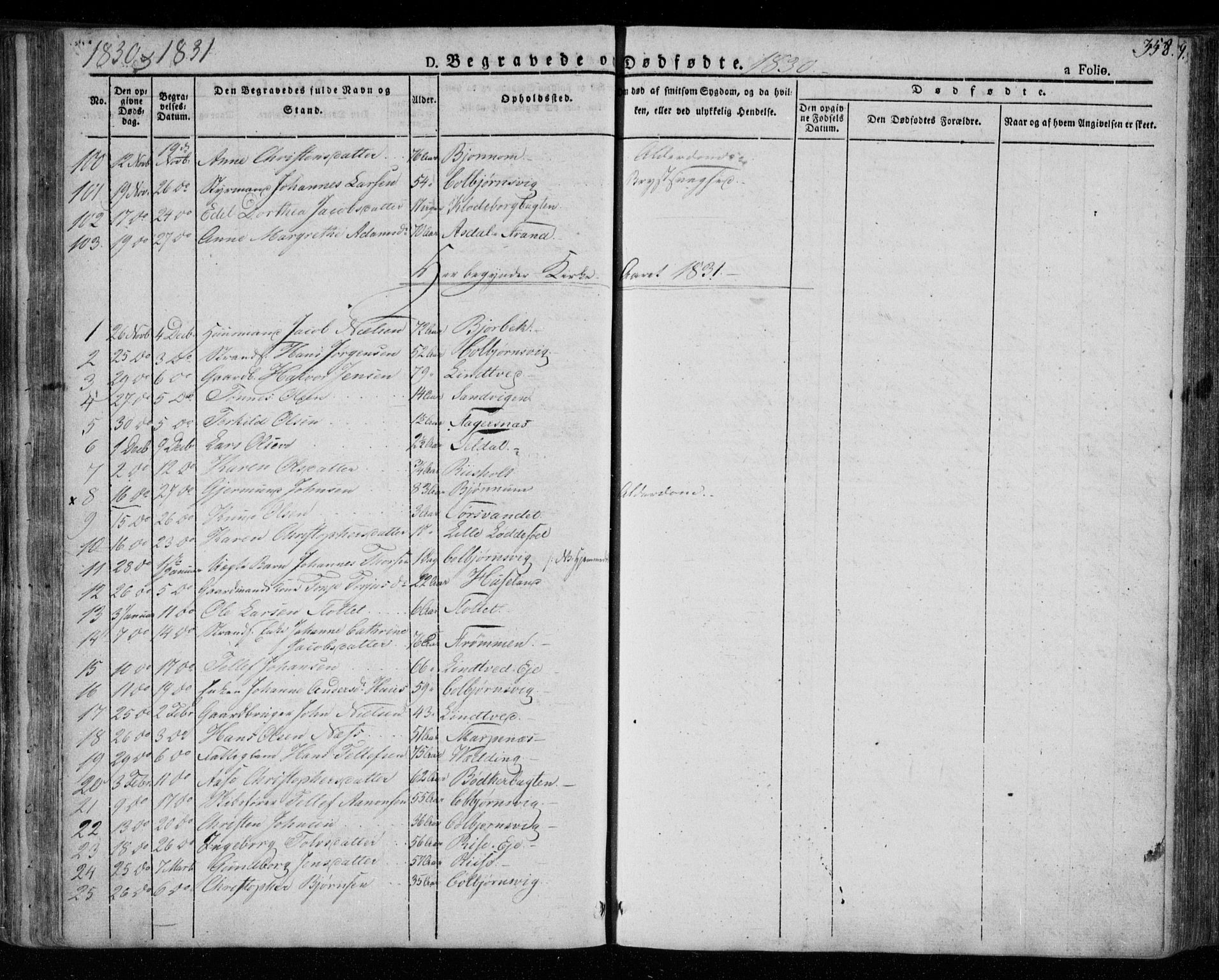 Øyestad sokneprestkontor, AV/SAK-1111-0049/F/Fa/L0013: Parish register (official) no. A 13, 1827-1842, p. 358