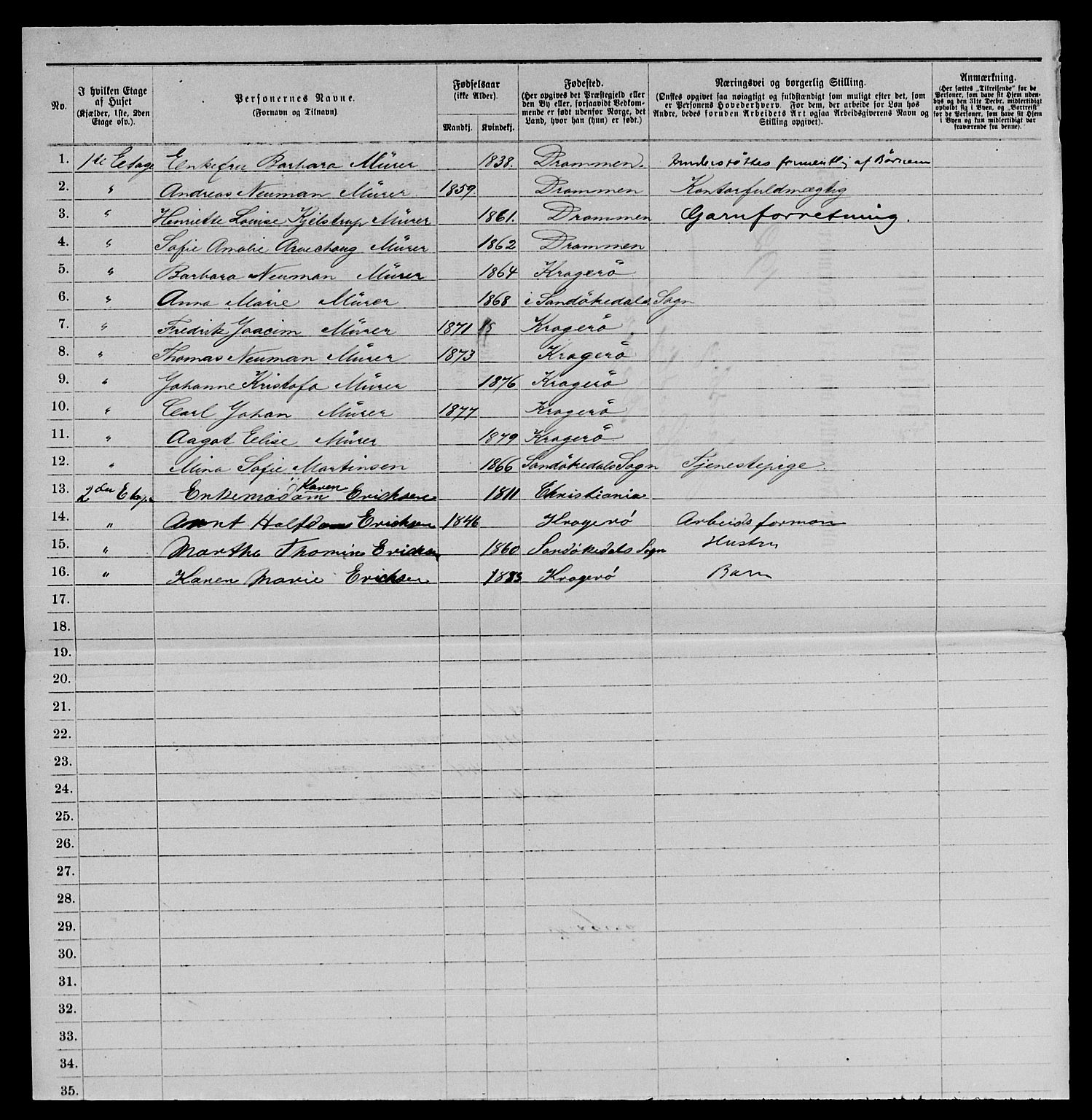 SAKO, 1885 census for 0801 Kragerø, 1885, p. 1399