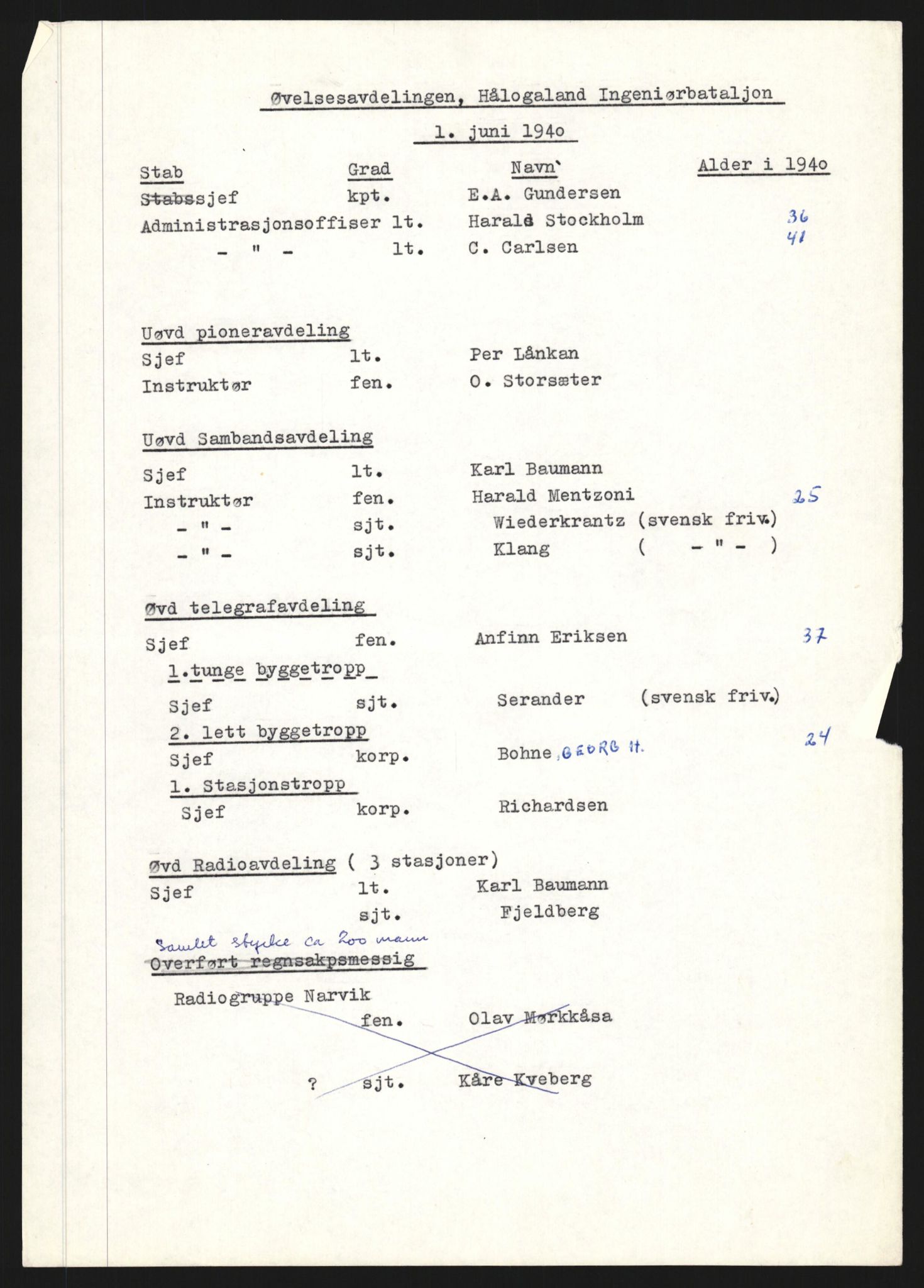 Forsvaret, Forsvarets krigshistoriske avdeling, AV/RA-RAFA-2017/Y/Yb/L0156: II-C-11-670-675  -  6. Divisjon: Hålogaland ingeniørbataljon, 1940, p. 37