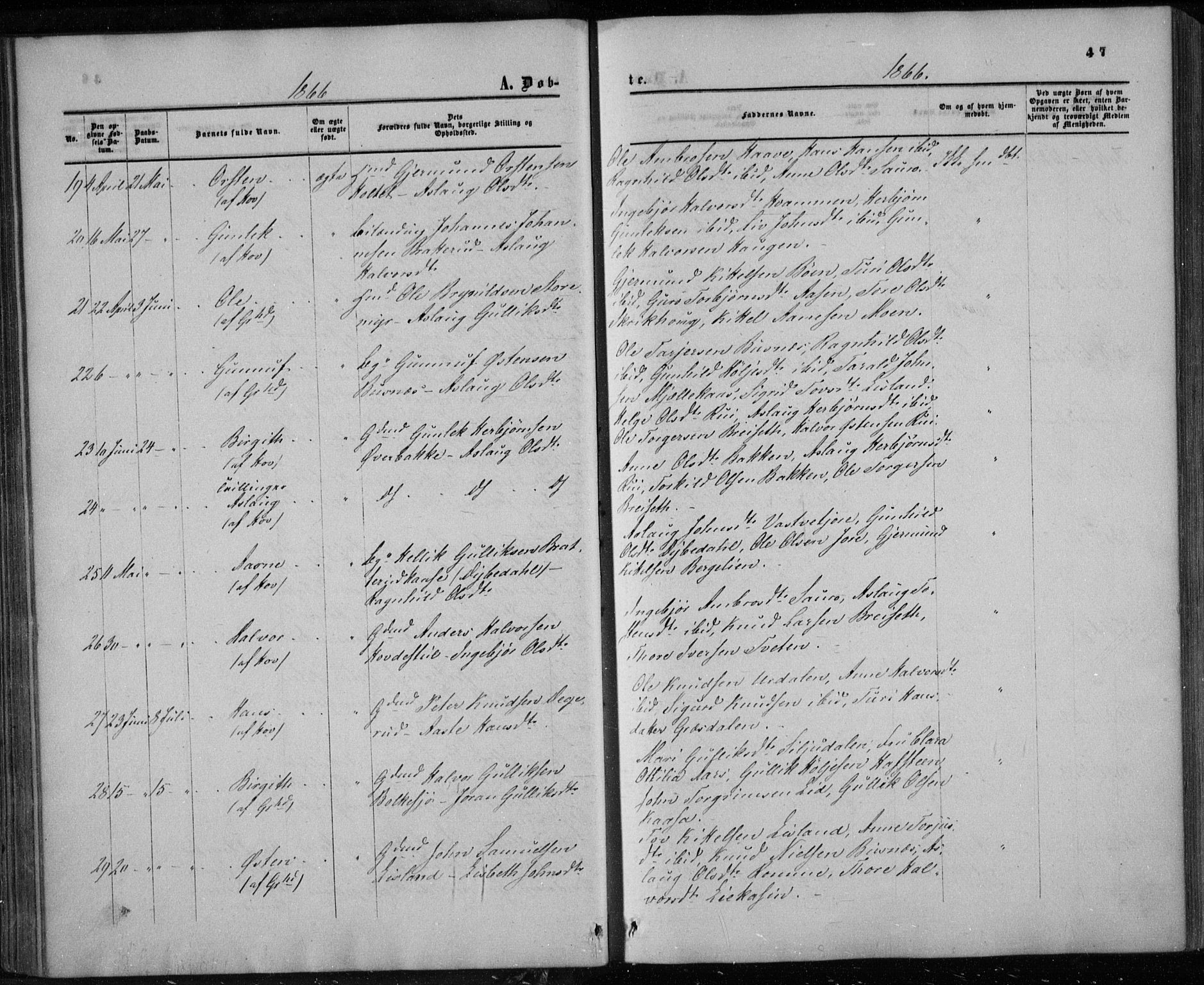 Gransherad kirkebøker, AV/SAKO-A-267/F/Fa/L0003: Parish register (official) no. I 3, 1859-1870, p. 47