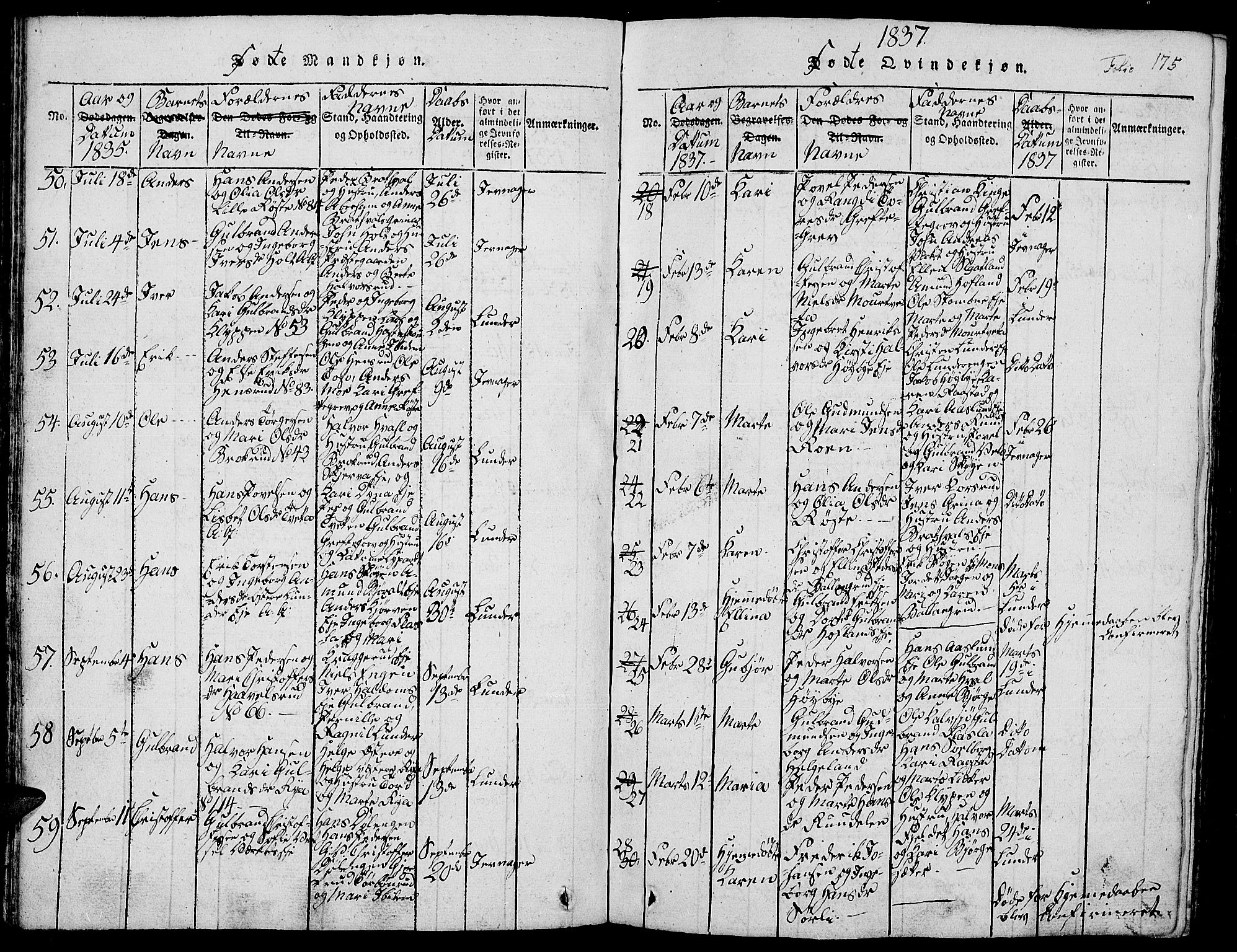 Jevnaker prestekontor, AV/SAH-PREST-116/H/Ha/Hab/L0001: Parish register (copy) no. 1, 1815-1837, p. 175